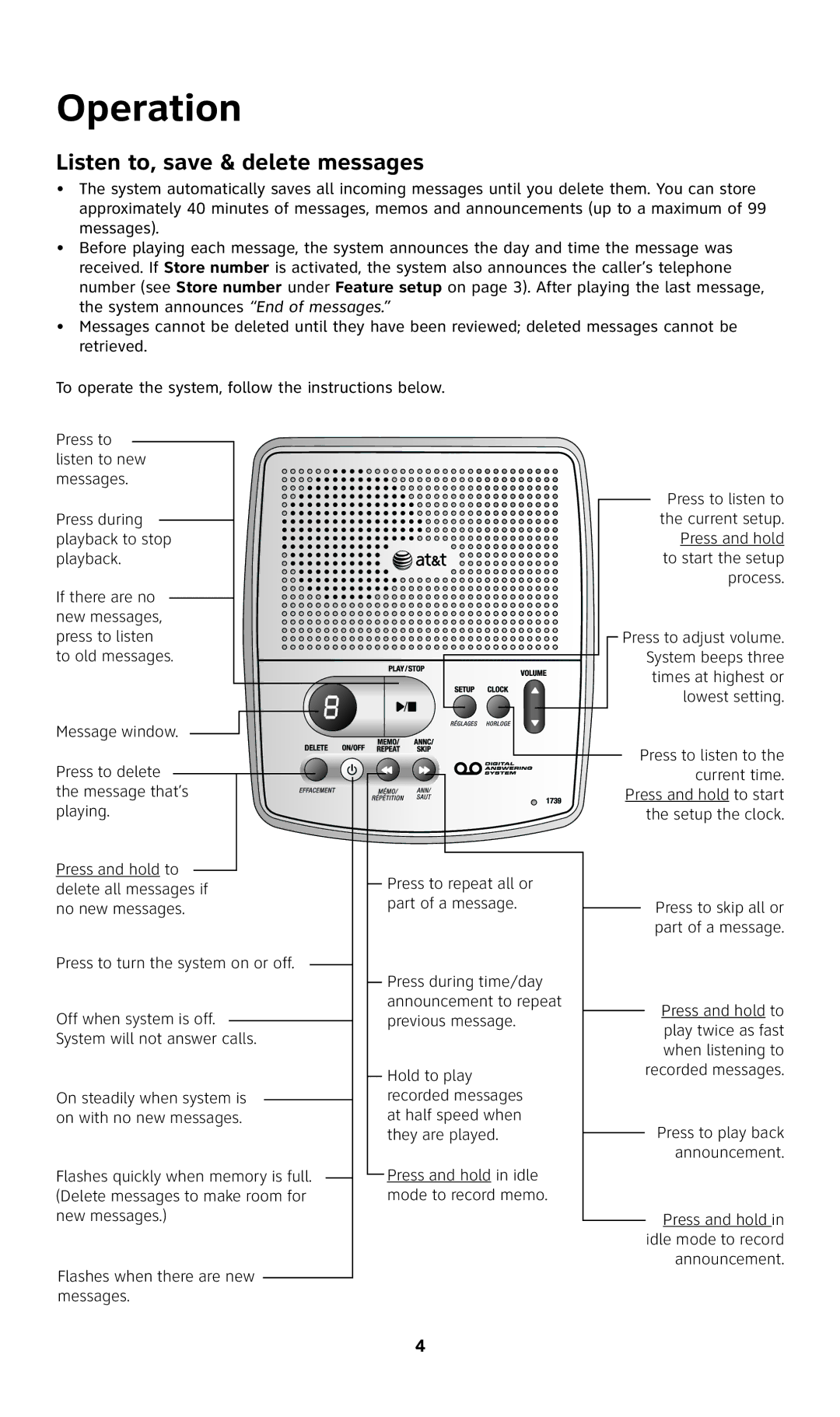 AT&T 1739 user manual Operation, Listen to, save & delete messages 