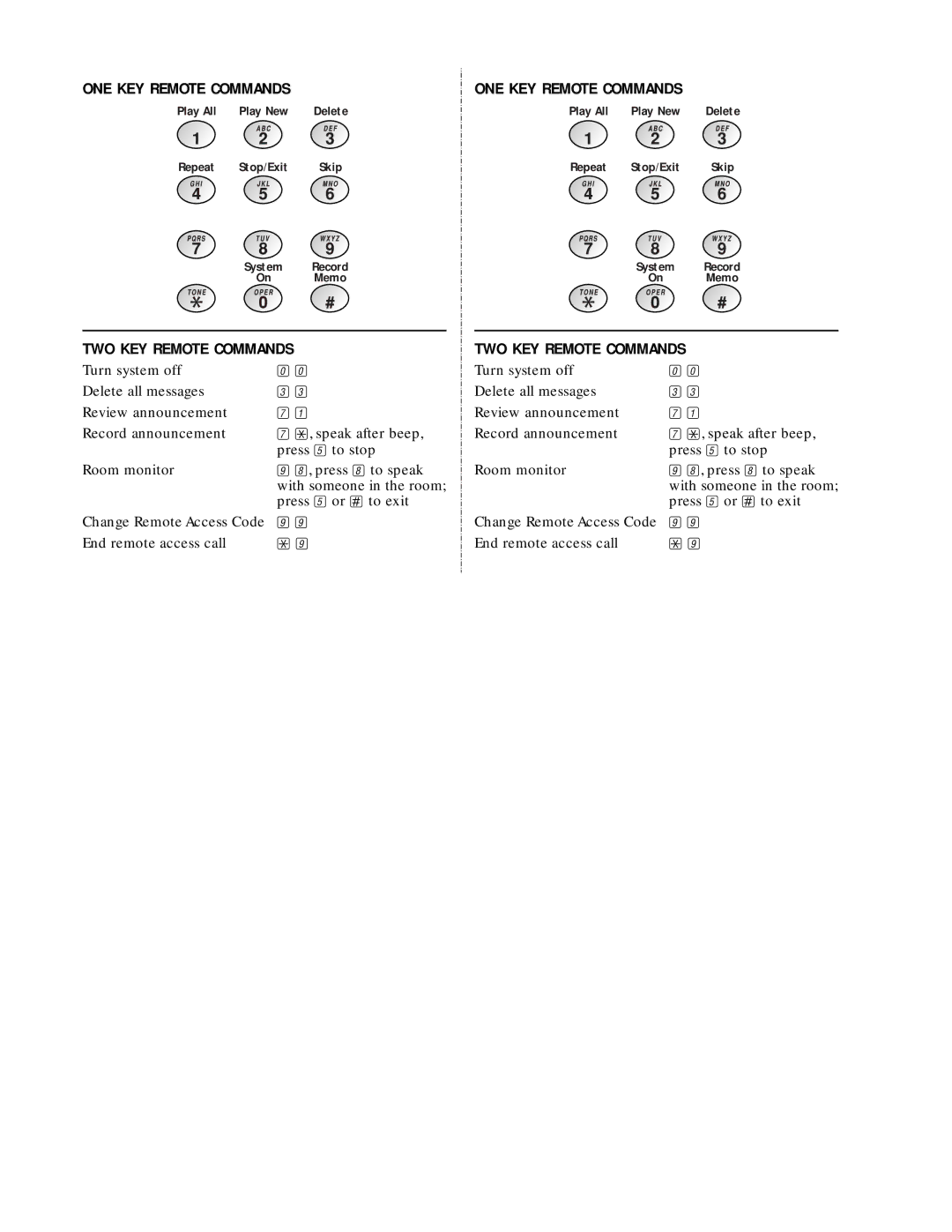 AT&T 1760 user manual ONE KEY Remote Commands 