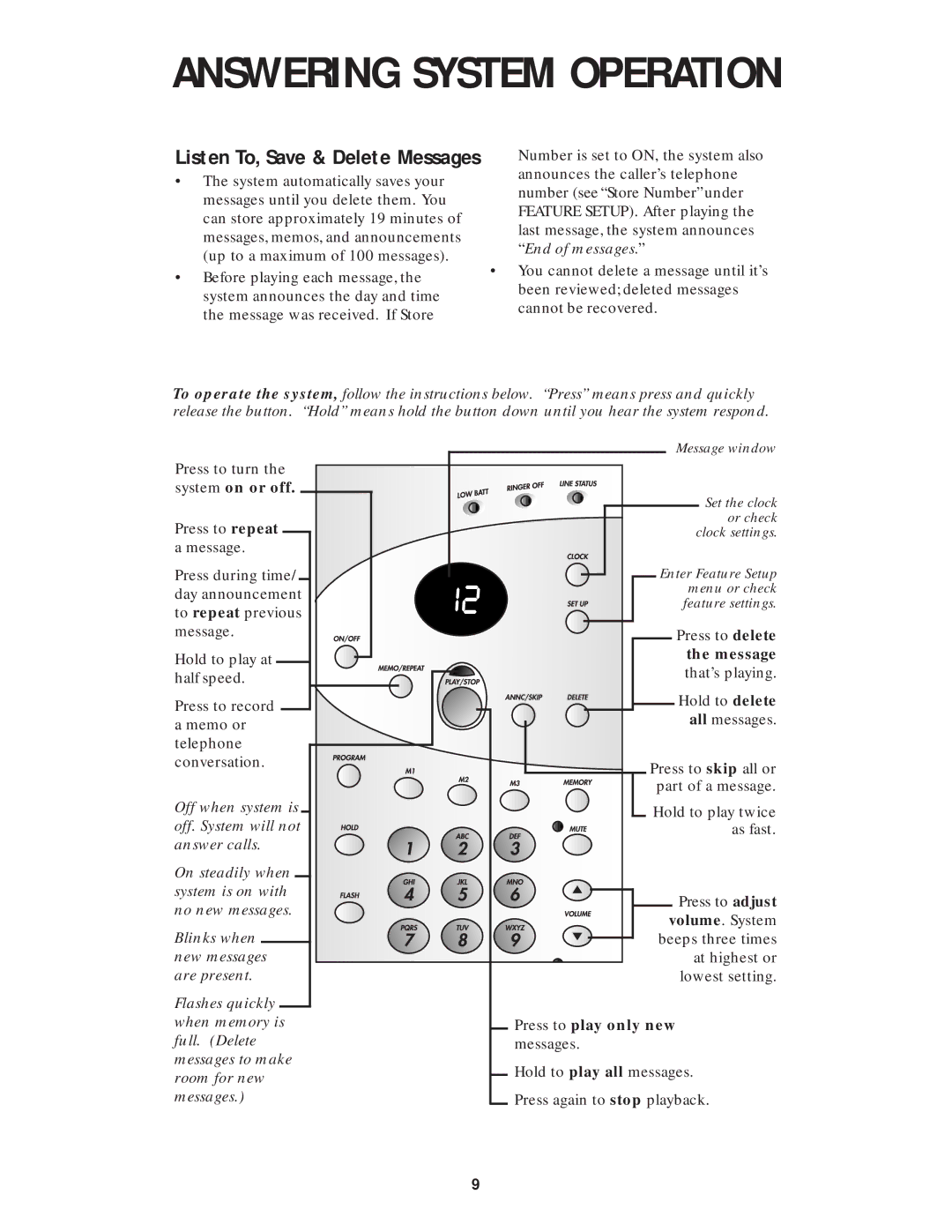 AT&T 1818 user manual Listen To, Save & Delete Messages, Press to play only new messages 