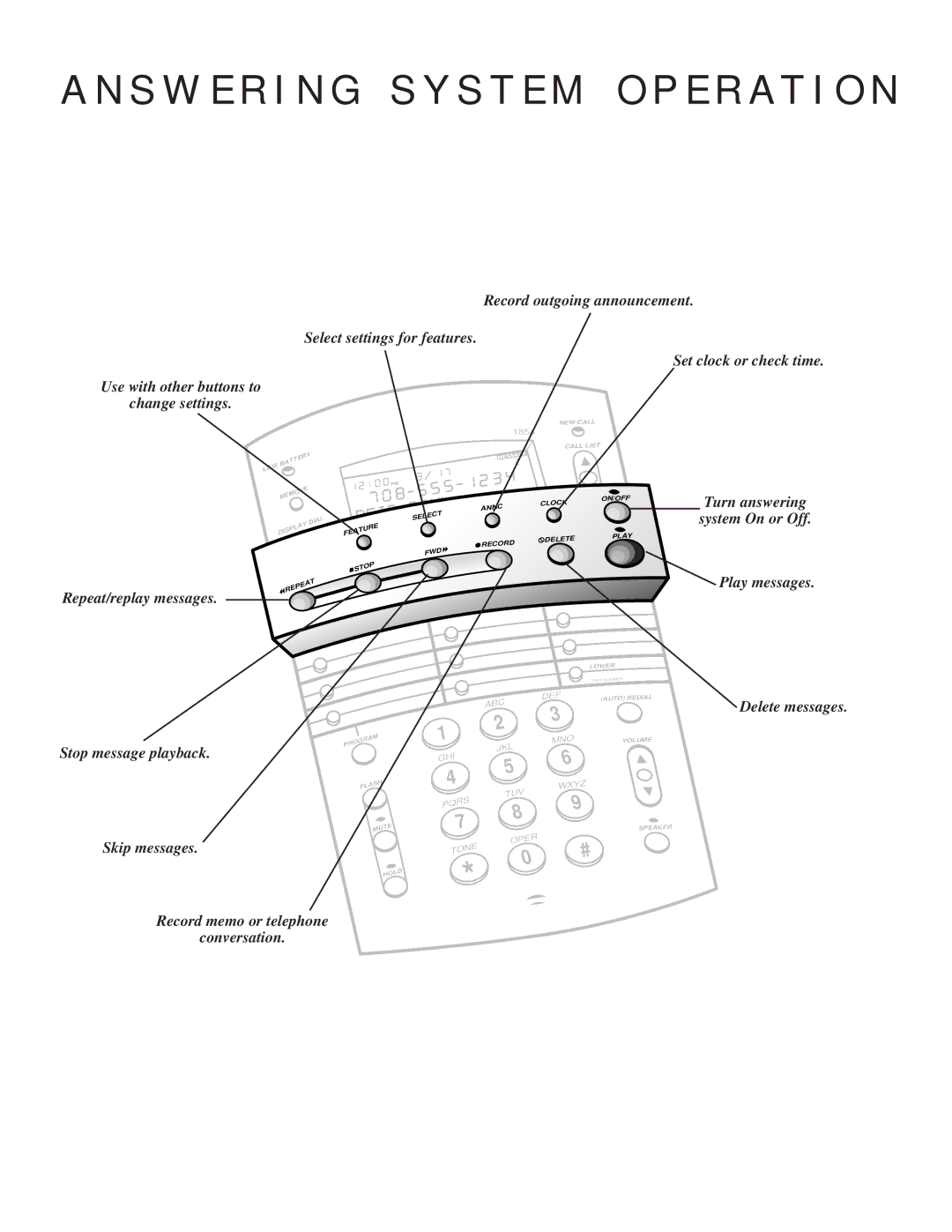 AT&T 1854 manual S W E R I N G S Y S T E M O P E R a T I O N, Turn answering system On or Off Play messages 