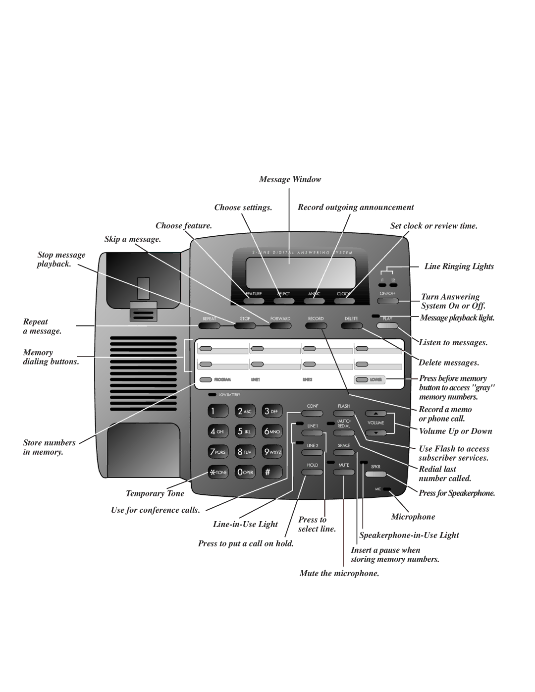 AT&T 1872 user manual Press before memory button to access gray memory numbers 