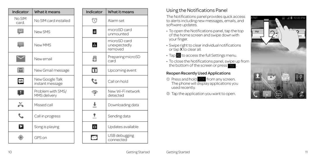 AT&T 2 manual Using the Notifications Panel, New SMS, New MMS New email New Gmail message 