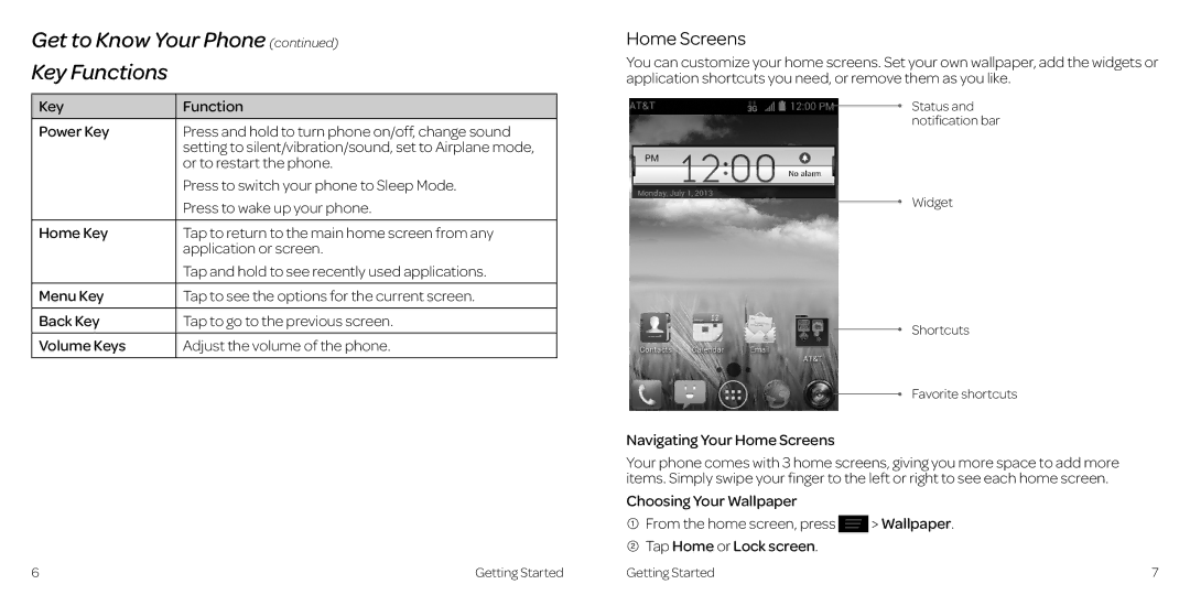 AT&T 2 manual Get to Know Your Phone Key Functions, Home Screens 