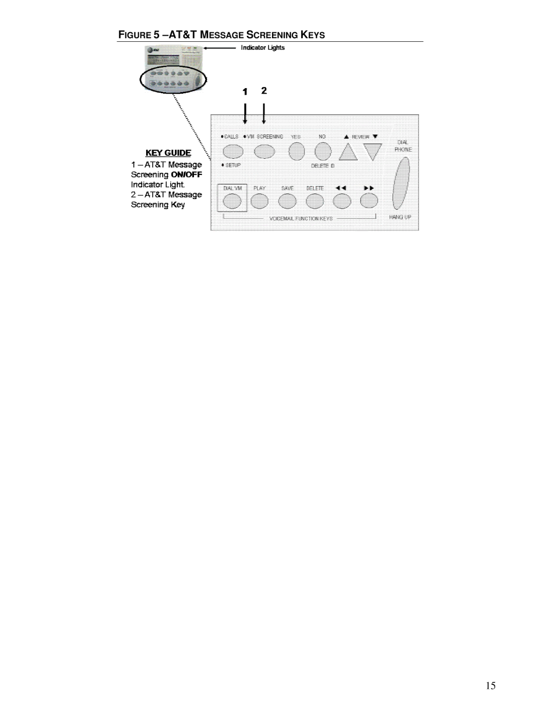 AT&T 200 manual AT&T Message Screening Keys 