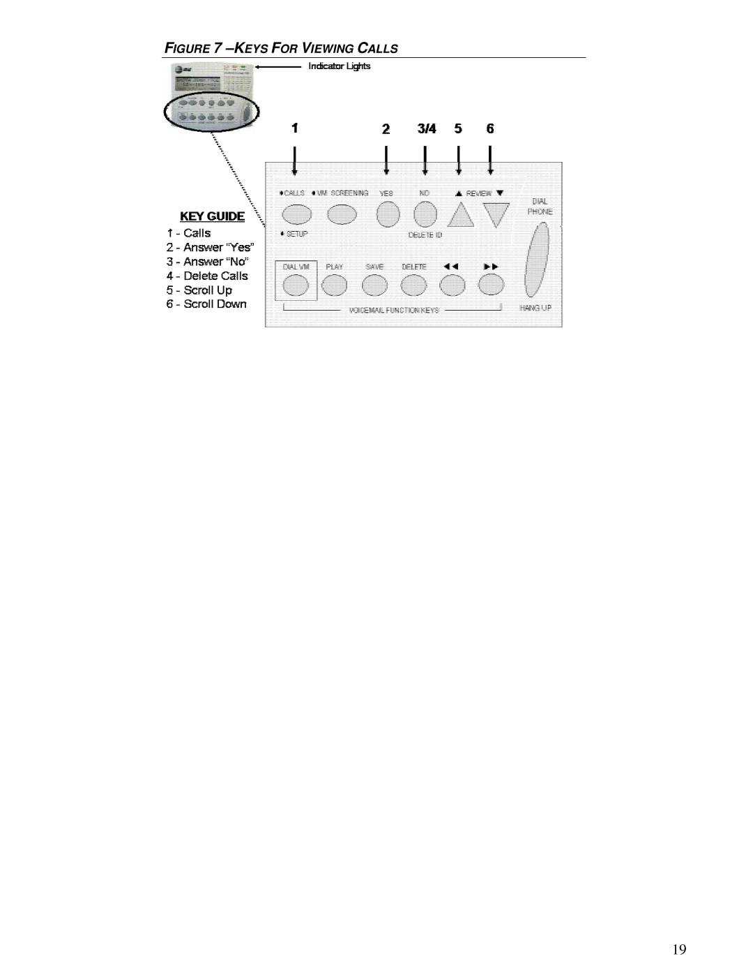 AT&T 200 manual Keys for Viewing Calls 