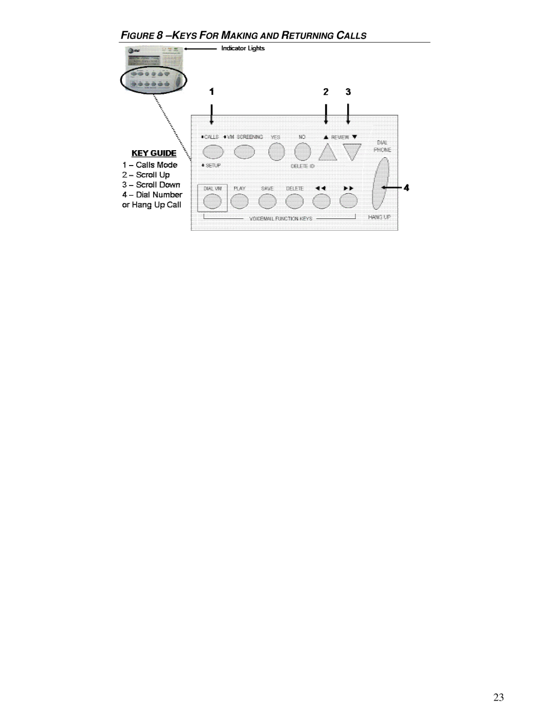 AT&T 200 manual Keys for Making and Returning Calls 