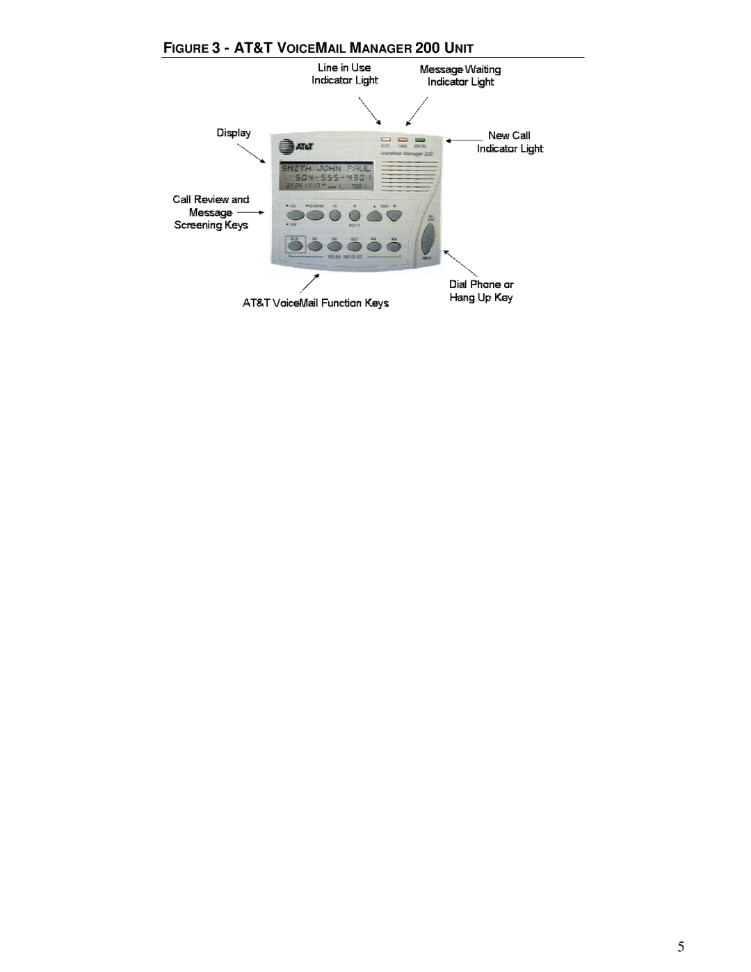 AT&T manual AT&T Voicemail Manager 200 Unit 