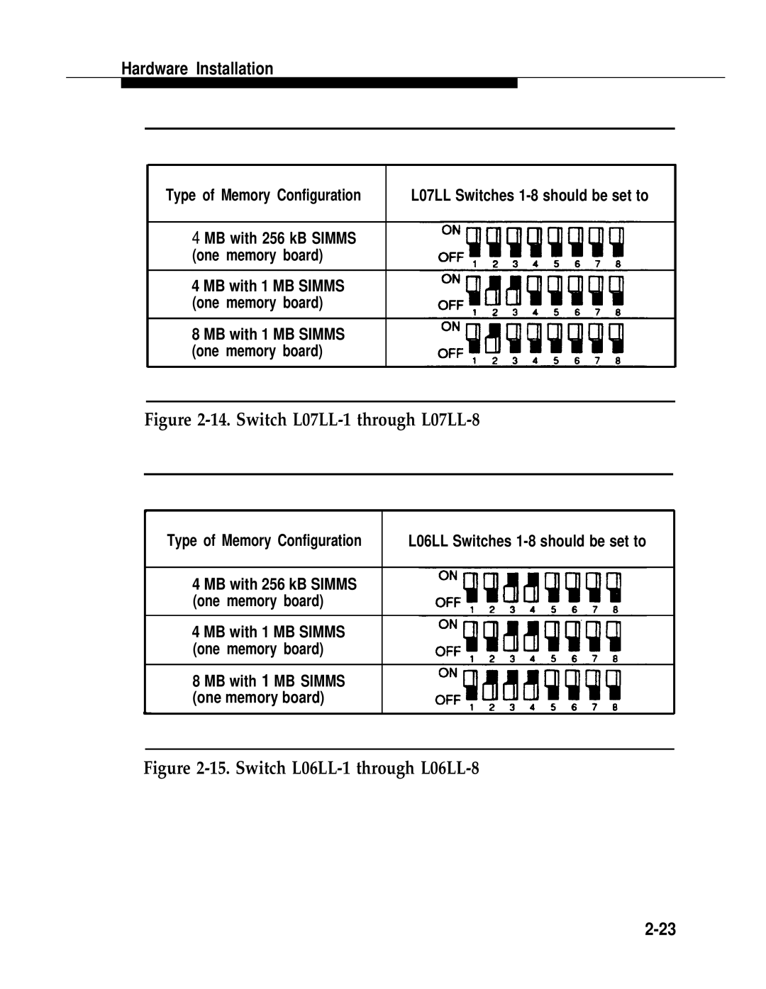 AT&T 2.1.1 manual Switch L07LL-1 through L07LL-8 