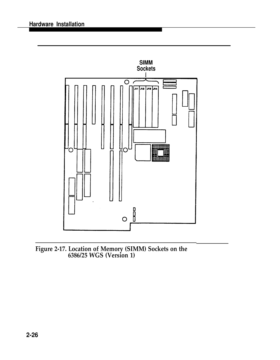 AT&T 2.1.1 manual Sockets 