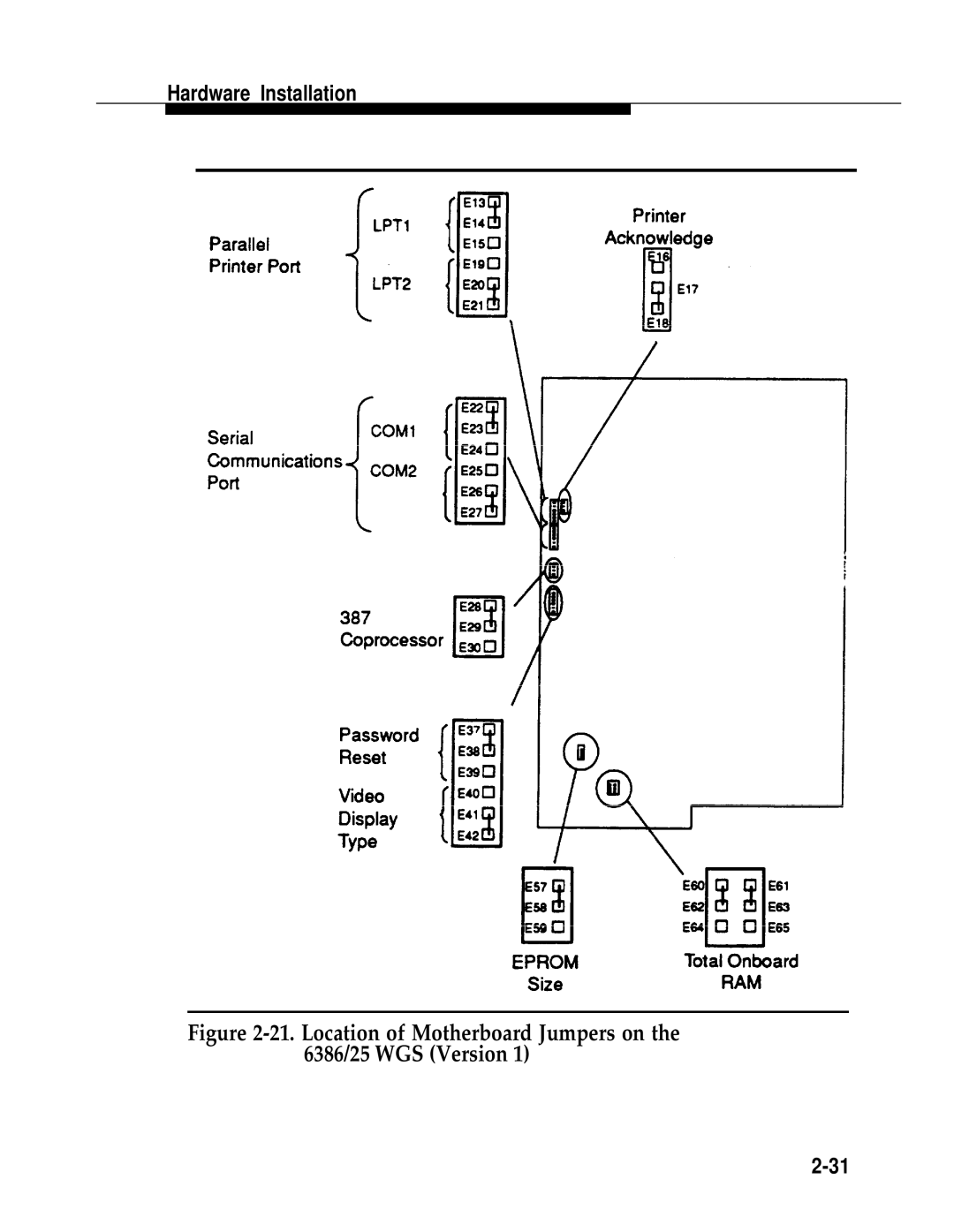 AT&T 2.1.1 manual Hardware Installation 