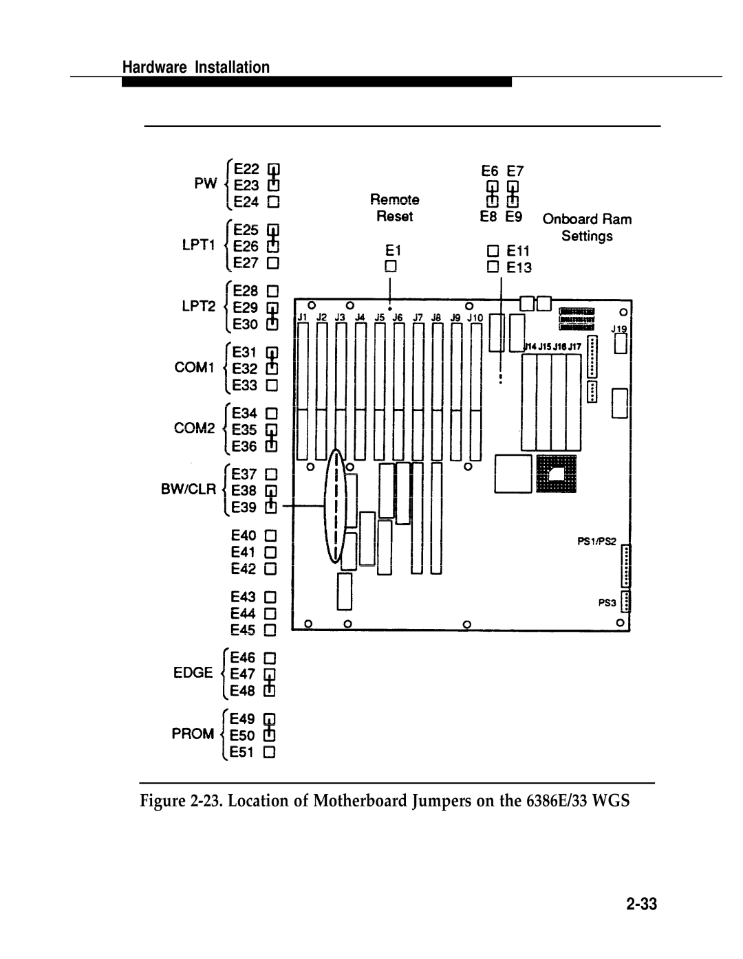 AT&T 2.1.1 manual Location of Motherboard Jumpers on the 6386E/33 WGS 