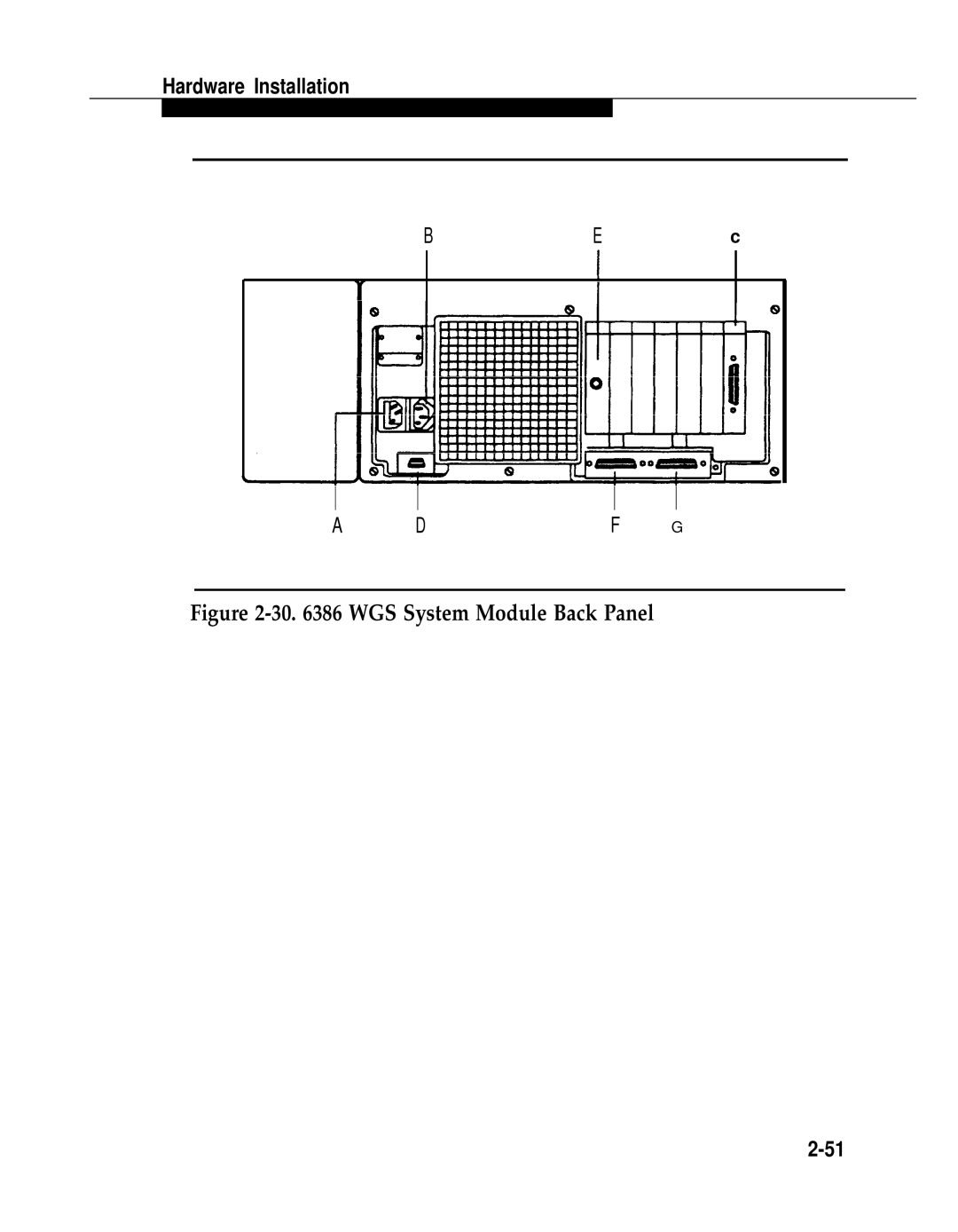 AT&T 2.1.1 manual WGS System Module Back Panel 