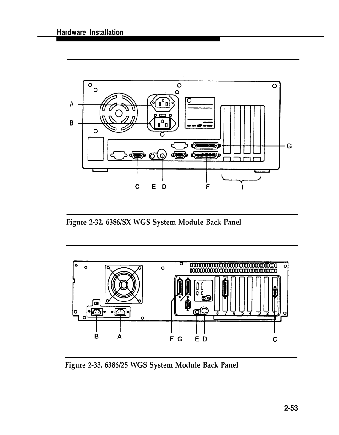 AT&T 2.1.1 manual 32 /SX WGS System Module Back Panel 