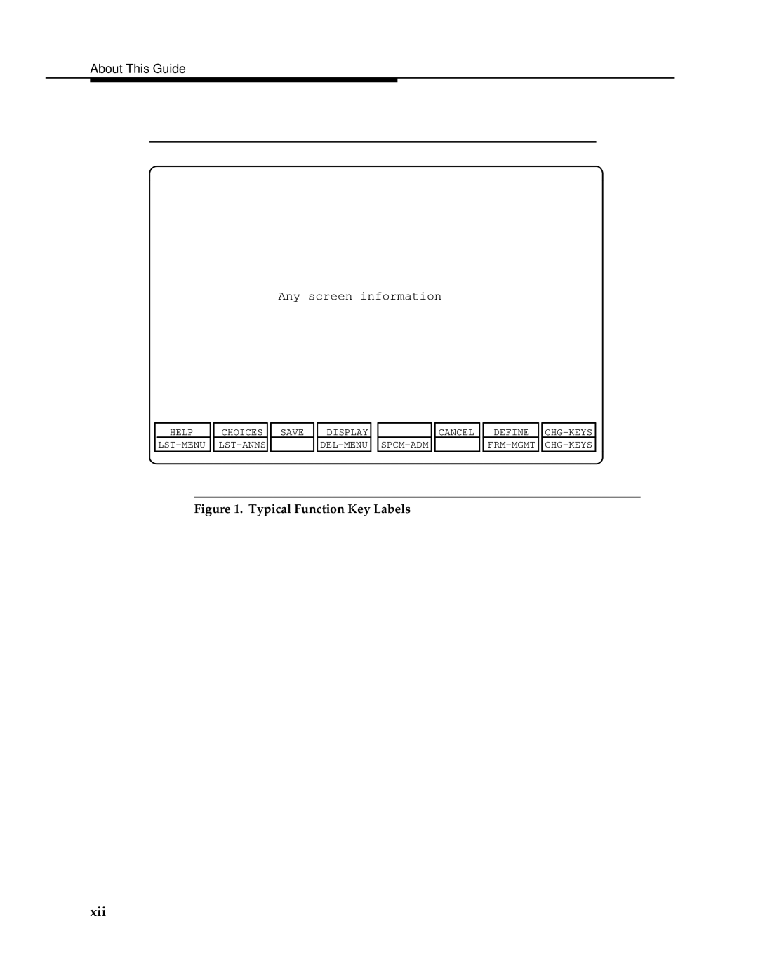 AT&T 2.1.1 manual Xii, Typical Function Key Labels 