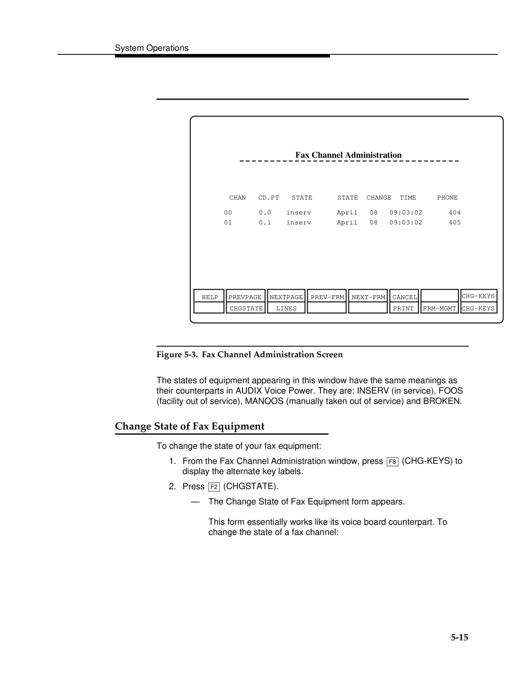 AT&T 2.1.1 manual Change State of Fax Equipment, Fax Channel Administration 