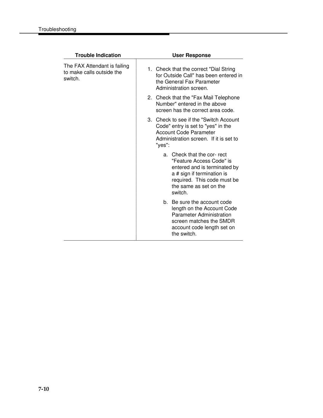 AT&T 2.1.1 manual FAX Attendant is failing to make calls outside the switch 