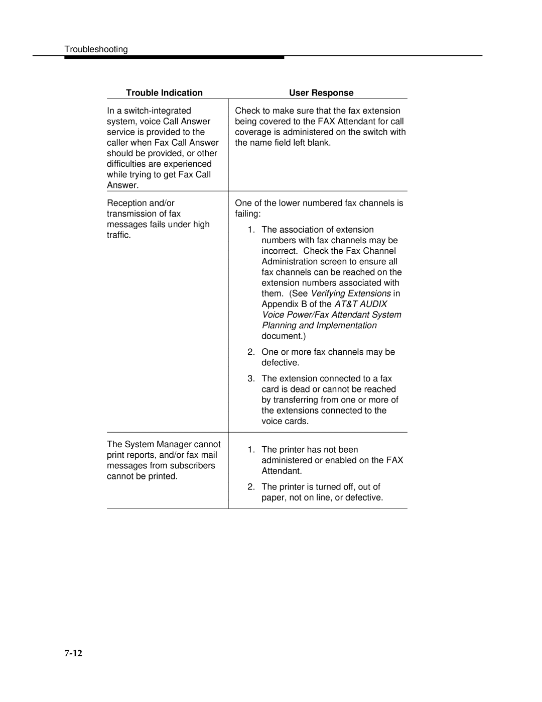 AT&T 2.1.1 manual Trouble Indication User Response 