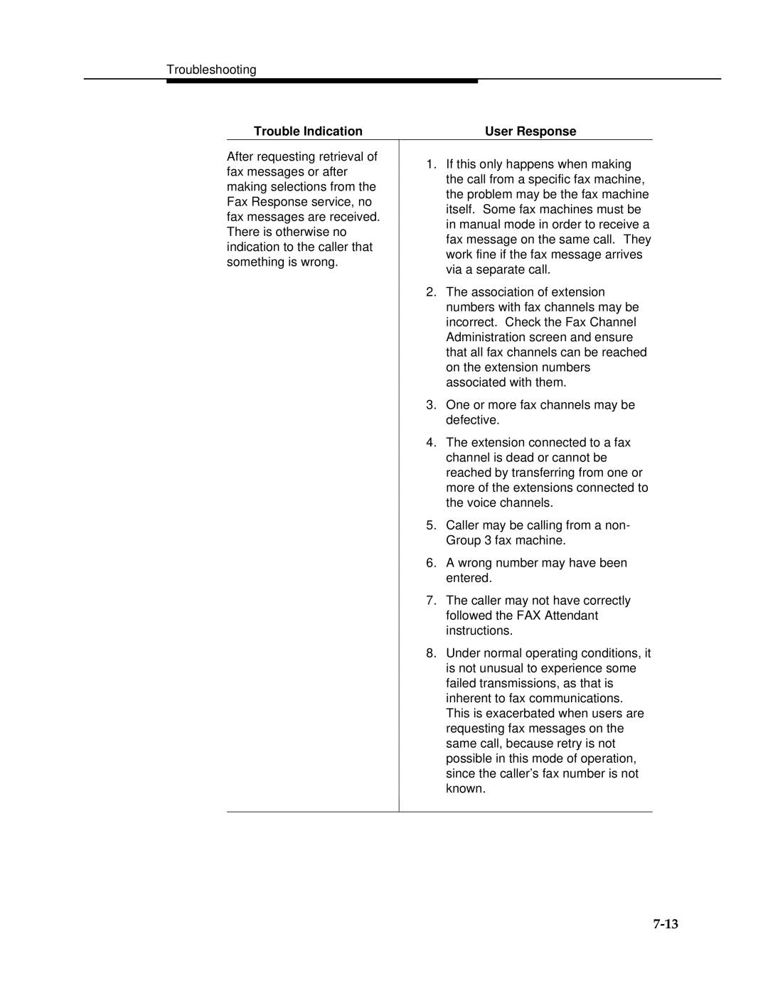 AT&T 2.1.1 manual Trouble Indication 