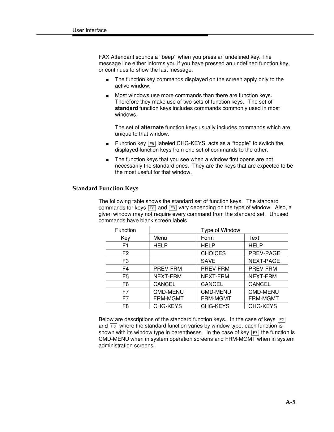 AT&T 2.1.1 manual Standard Function Keys 