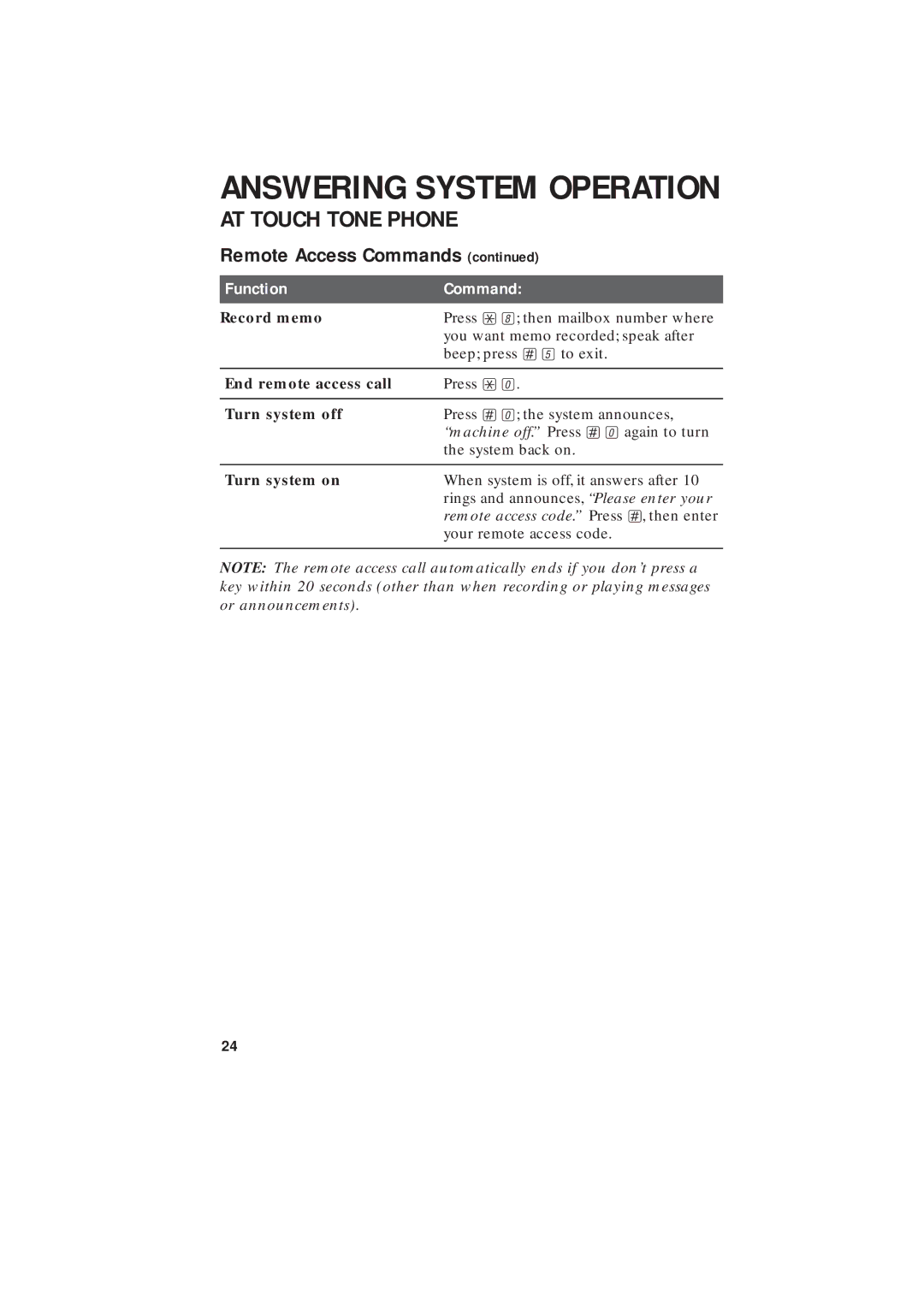 AT&T 2255 user manual Record memo, End remote access call, Turn system off, Turn system on 