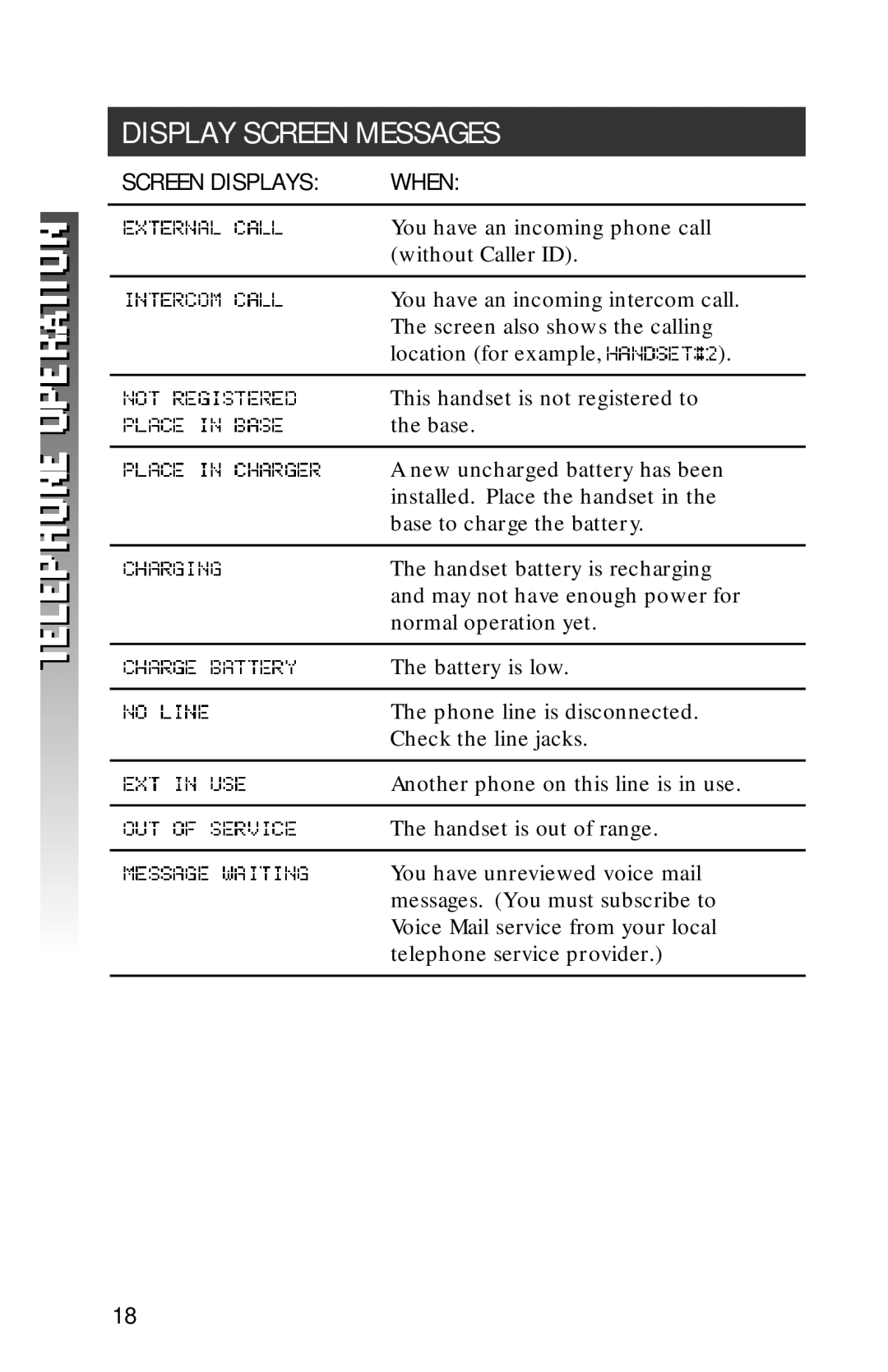 AT&T 2320 user manual Display Screen Messages, Screen Displays When 