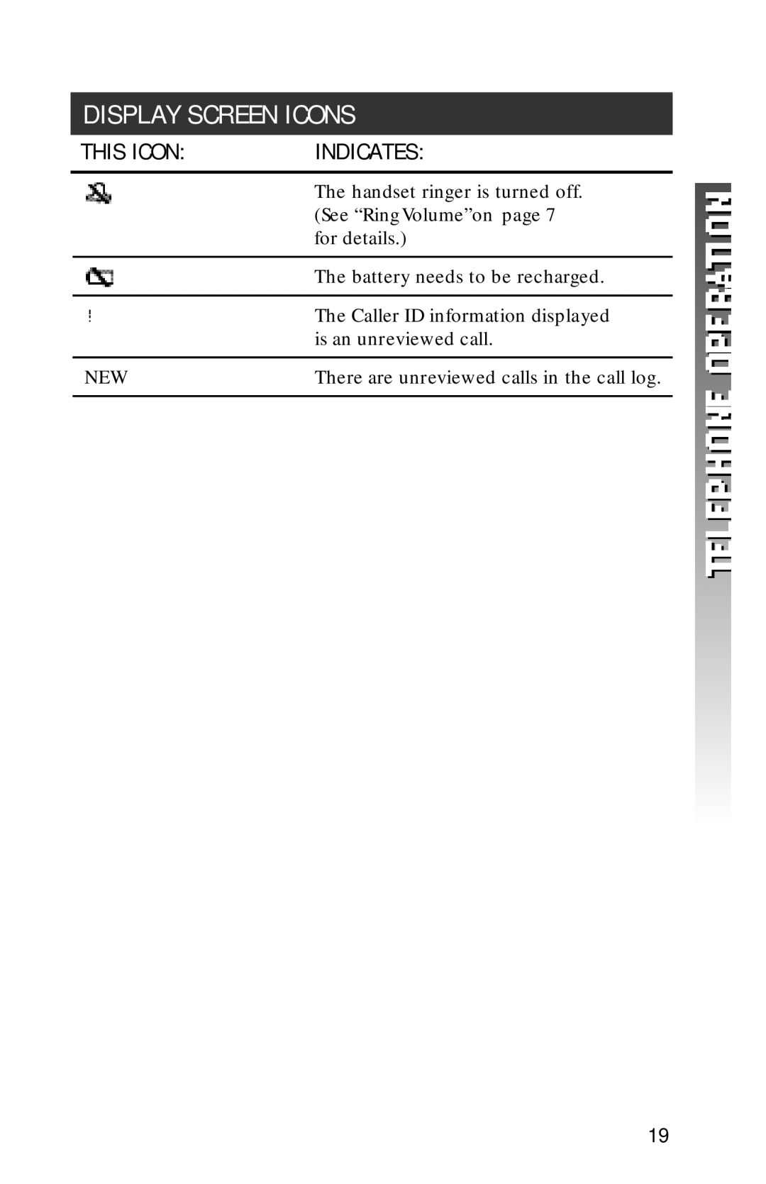 AT&T 2320 user manual Display Screen Icons, This Icon Indicates 