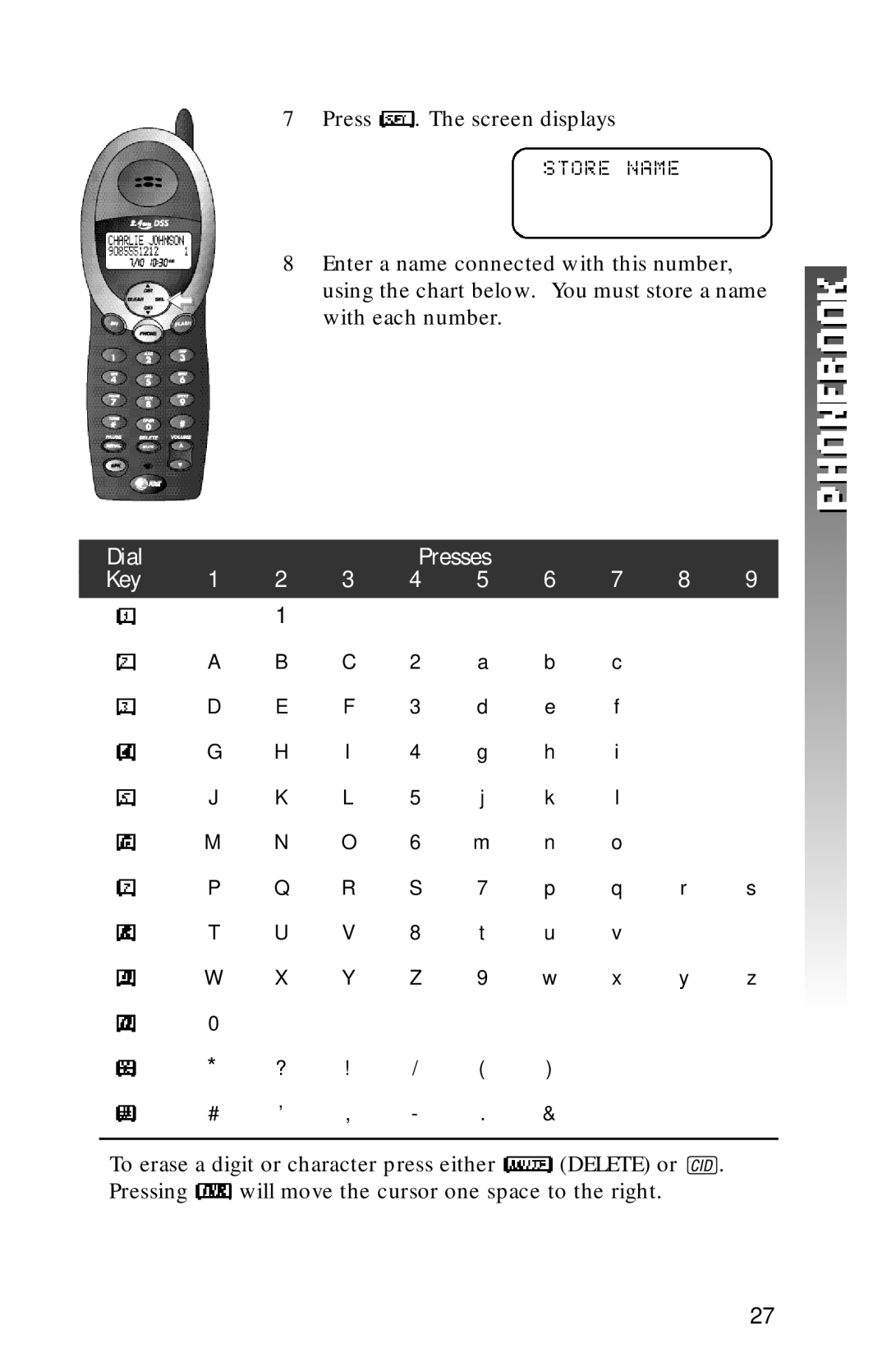 AT&T 2320 user manual Dial Presses Key 