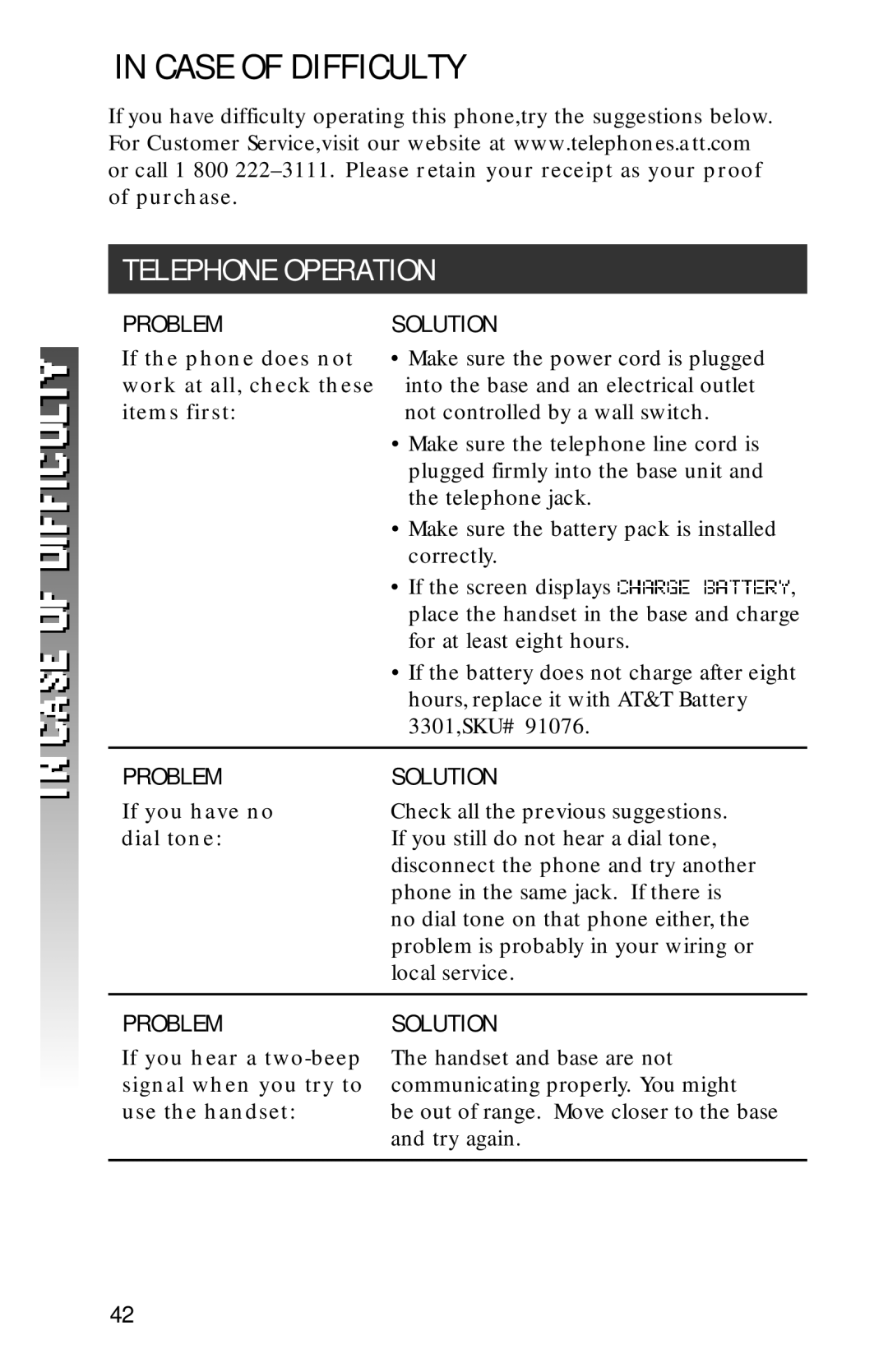 AT&T 2320 user manual Case of Difficulty, Telephone Operation 