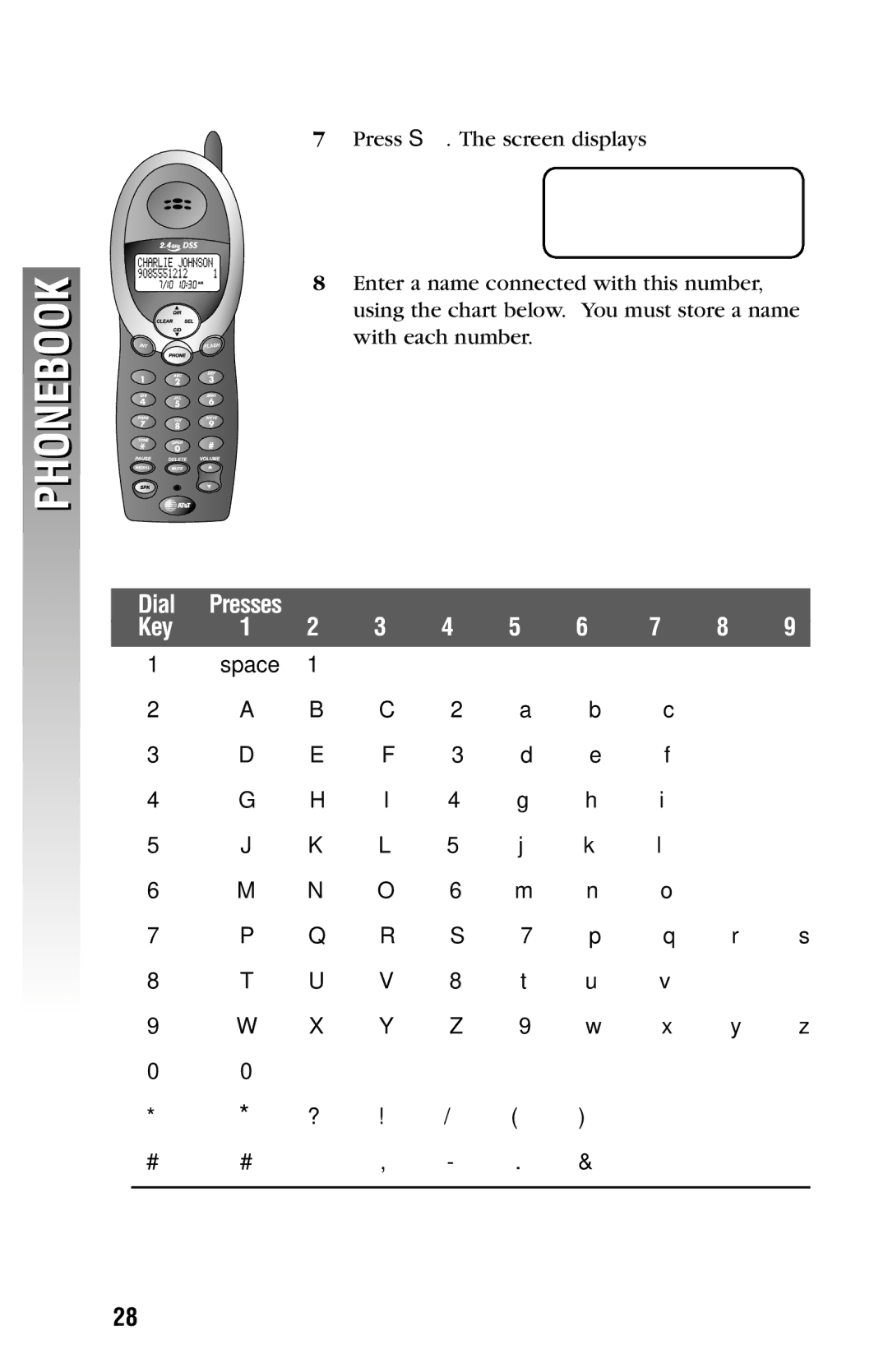 AT&T 2325/2365 user manual Dial, Store Name 