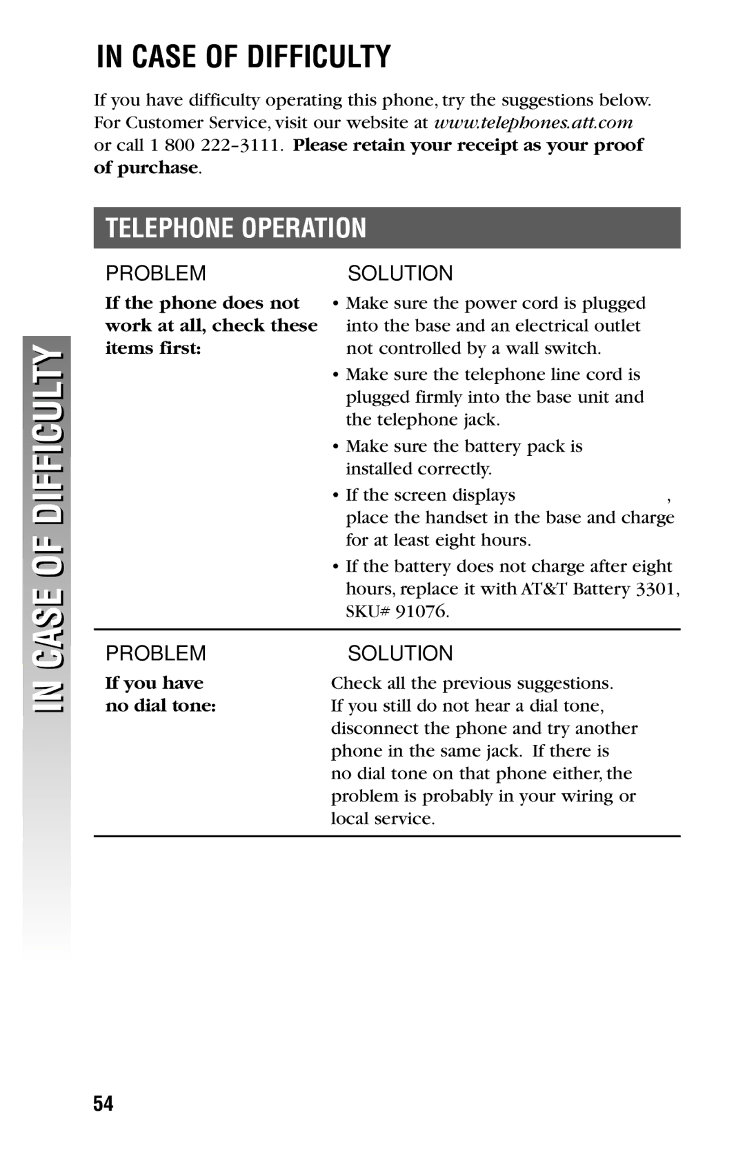 AT&T 2325/2365 Case of Difficulty, Telephone Operation, If the phone does not work at all, check these items first 