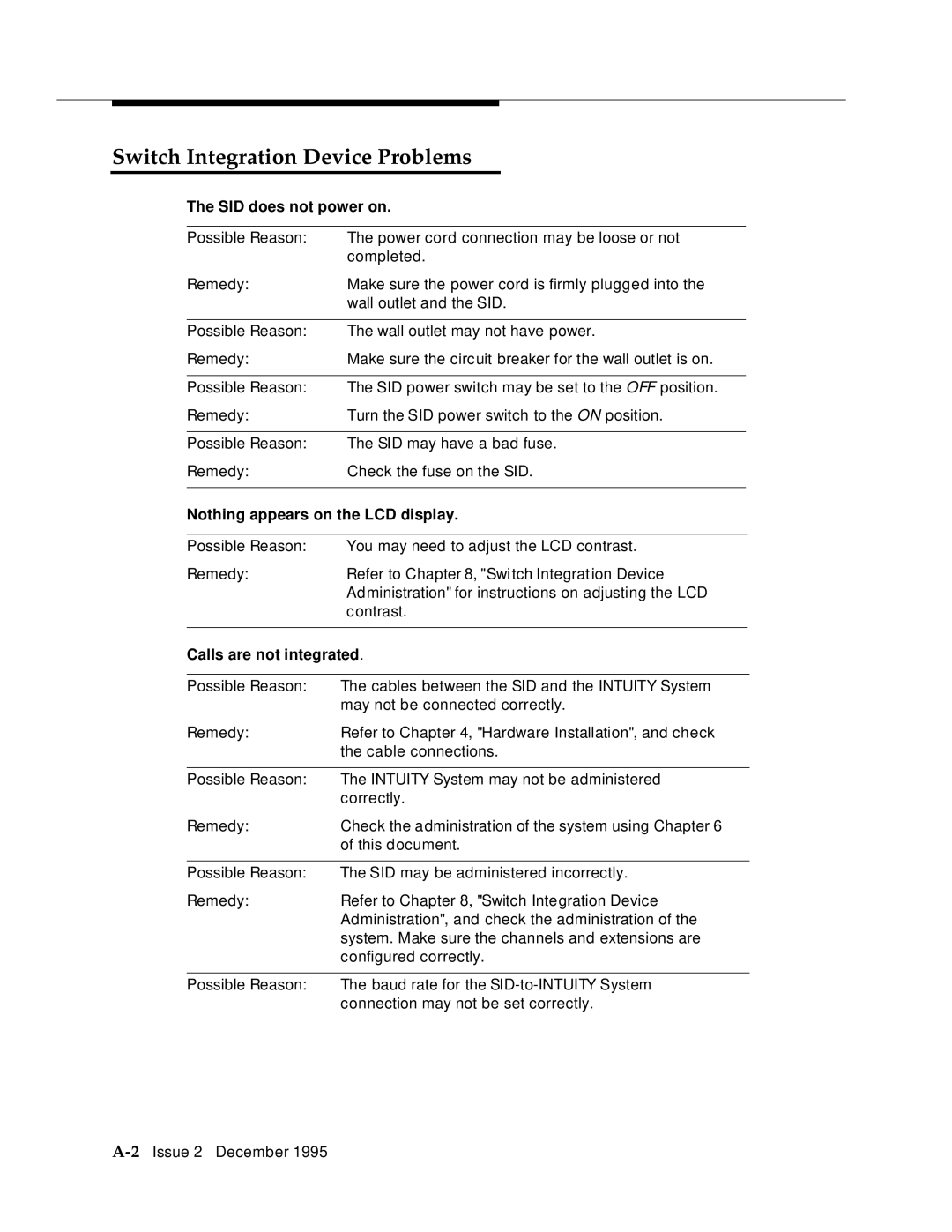 AT&T 2400 manual Switch Integration Device Problems, SID does not power on 