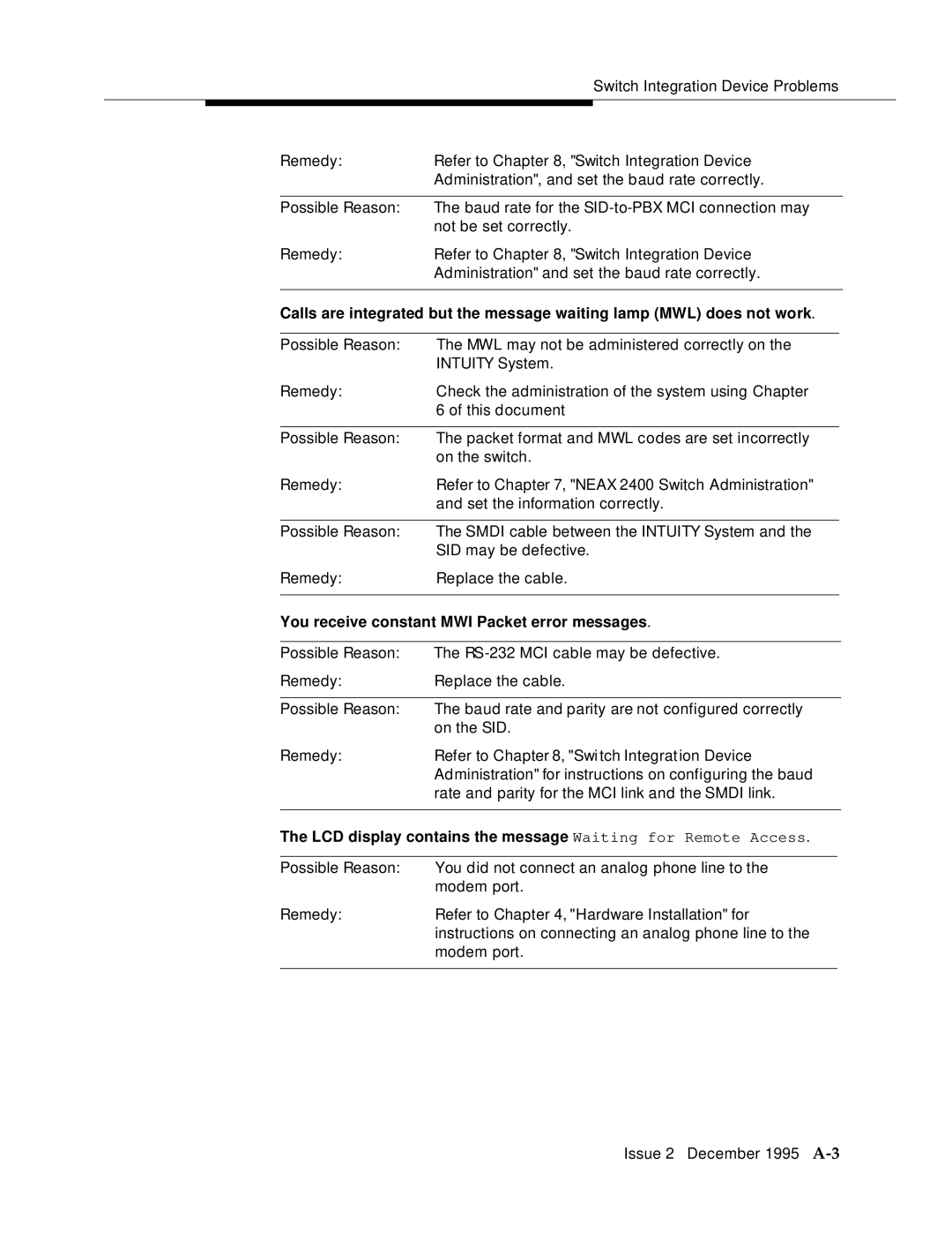 AT&T 2400 manual You receive constant MWI Packet error messages 