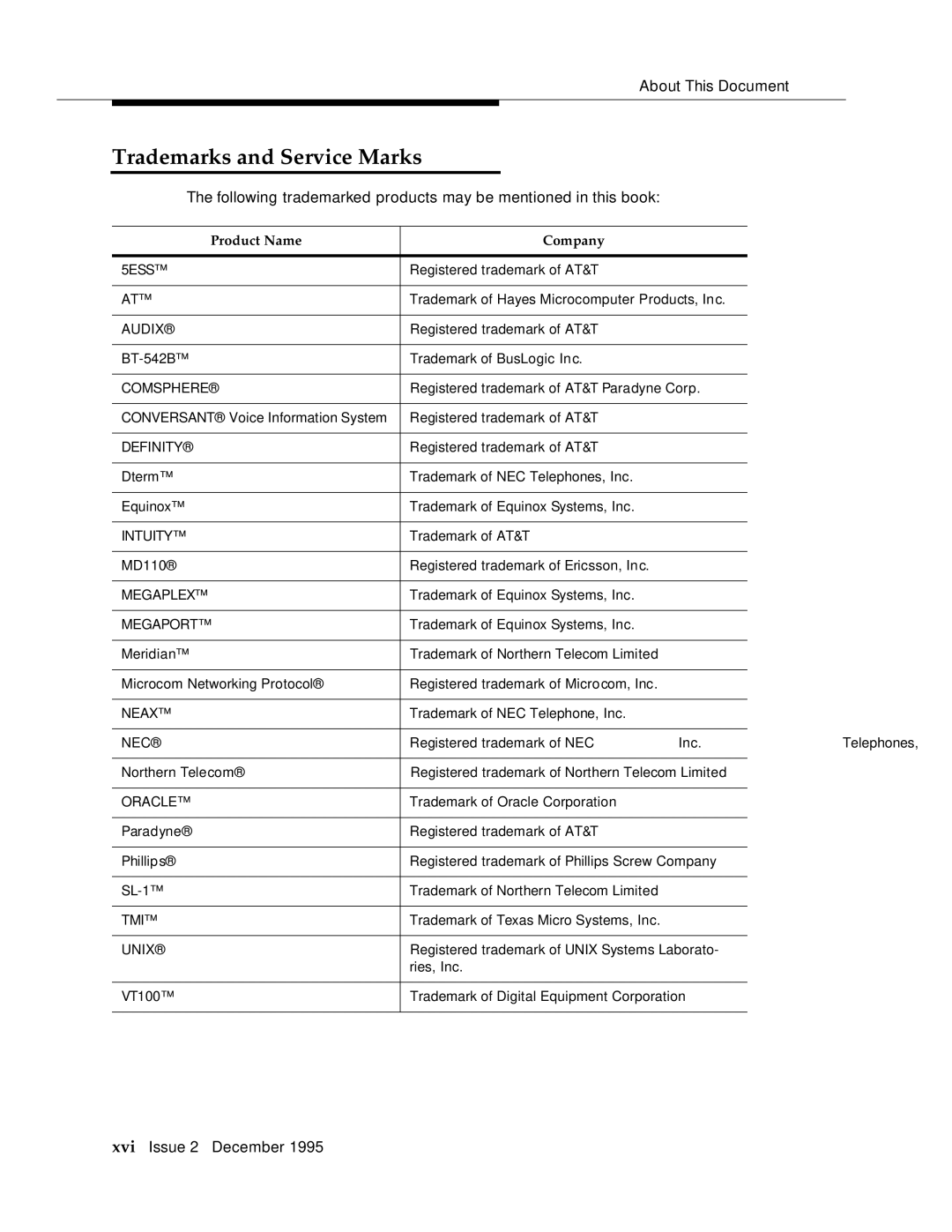 AT&T 2400 manual Trademarks and Service Marks, Product Name Company 