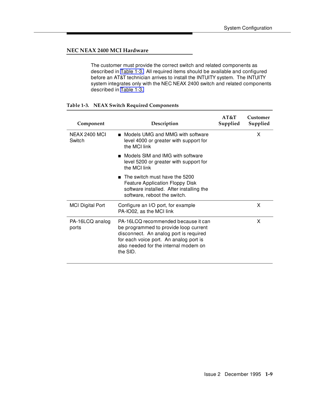 AT&T manual NEC Neax 2400 MCI Hardware 