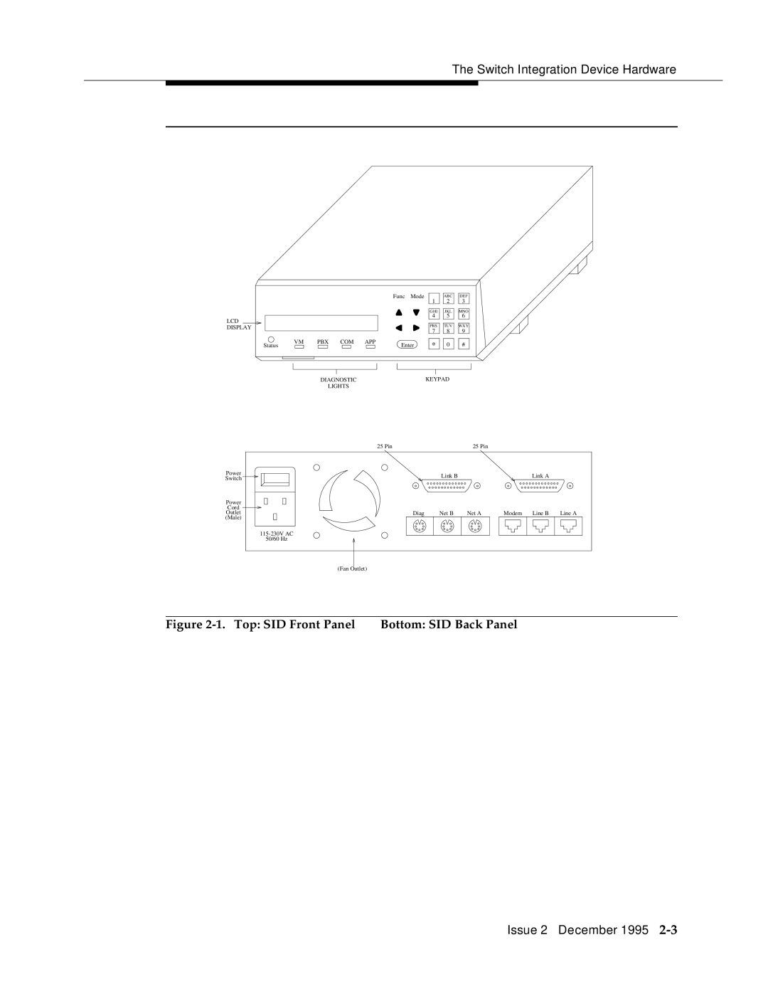 AT&T 2400 manual Top SID Front Panel Bottom SID Back Panel 