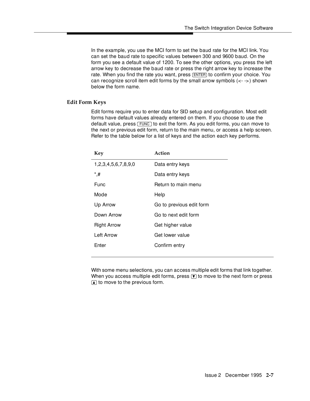 AT&T 2400 manual Edit Form Keys 