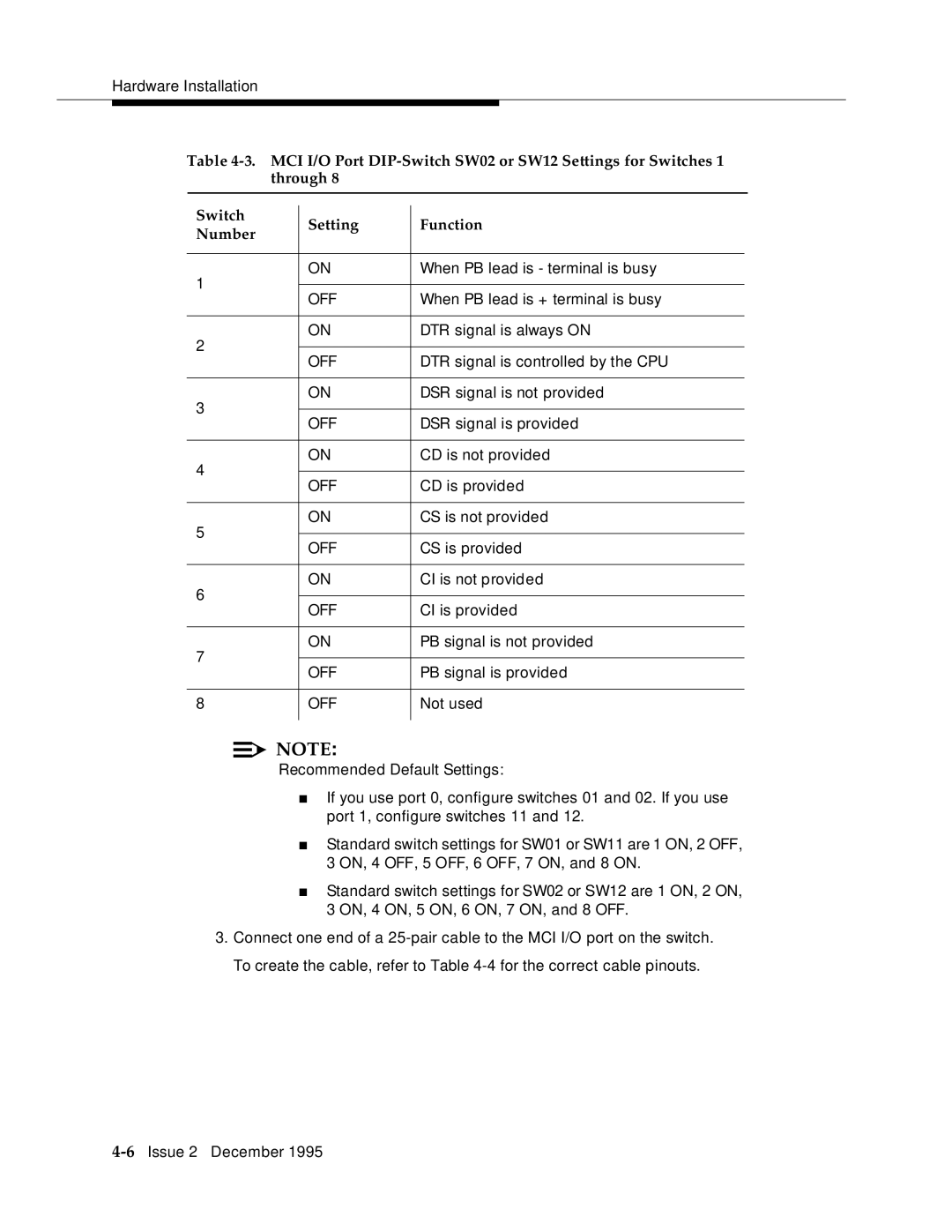 AT&T 2400 manual When PB lead is terminal is busy 