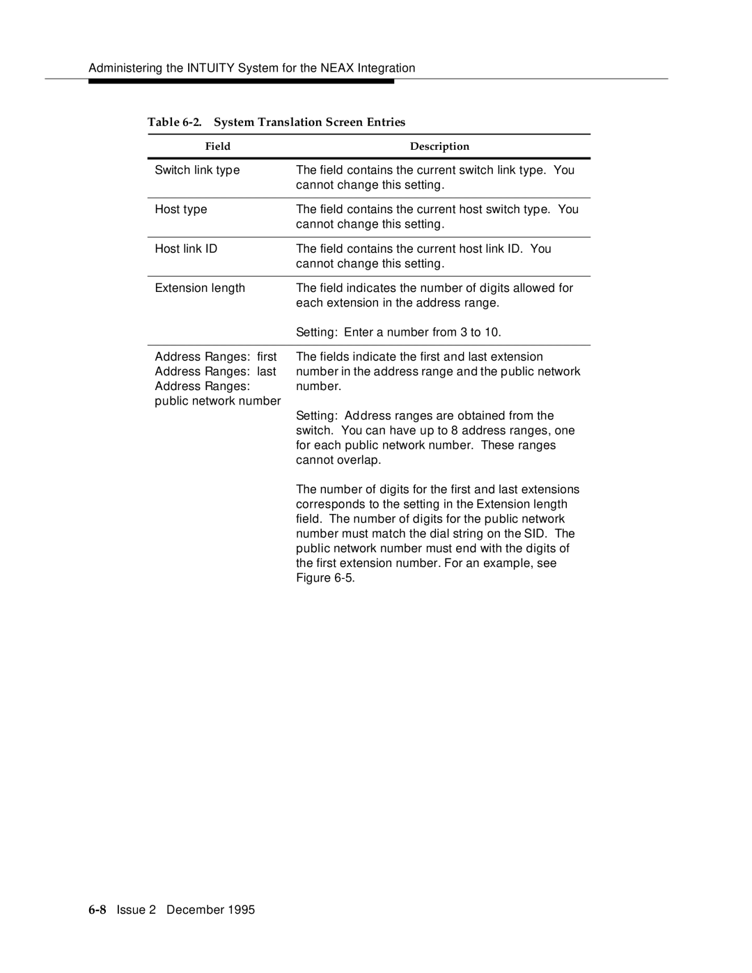 AT&T 2400 manual System Translation Screen Entries 