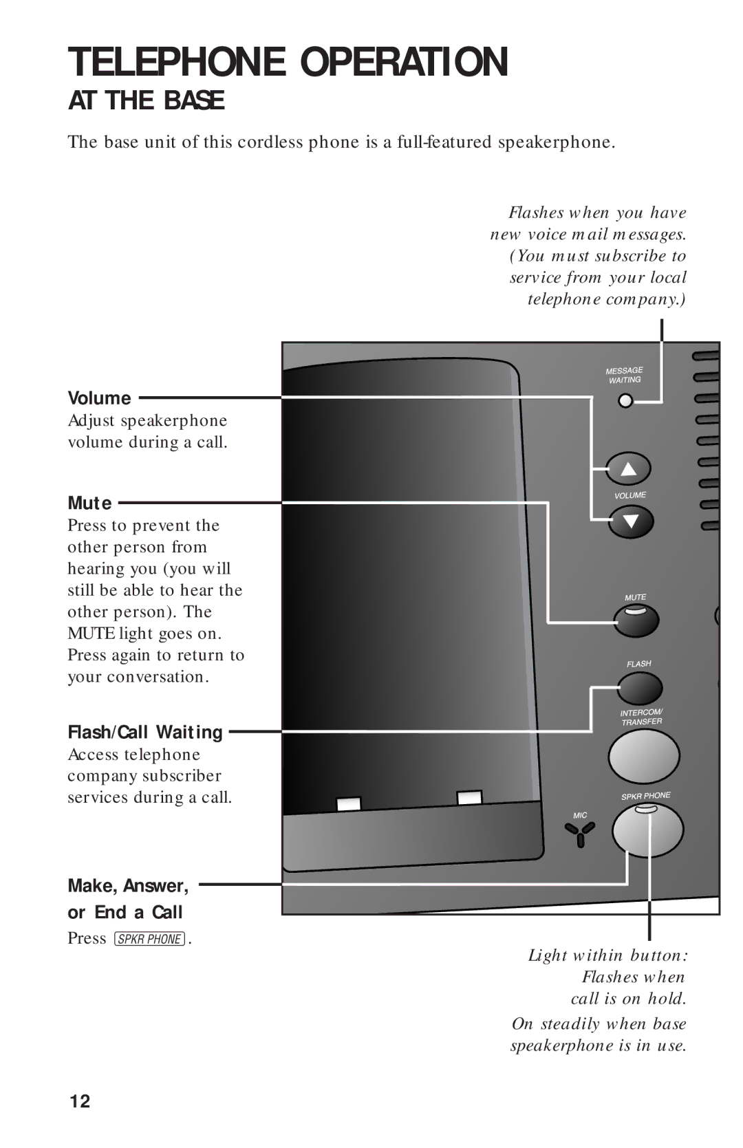 AT&T 2440 user manual Volume, Flash/Call Waiting 