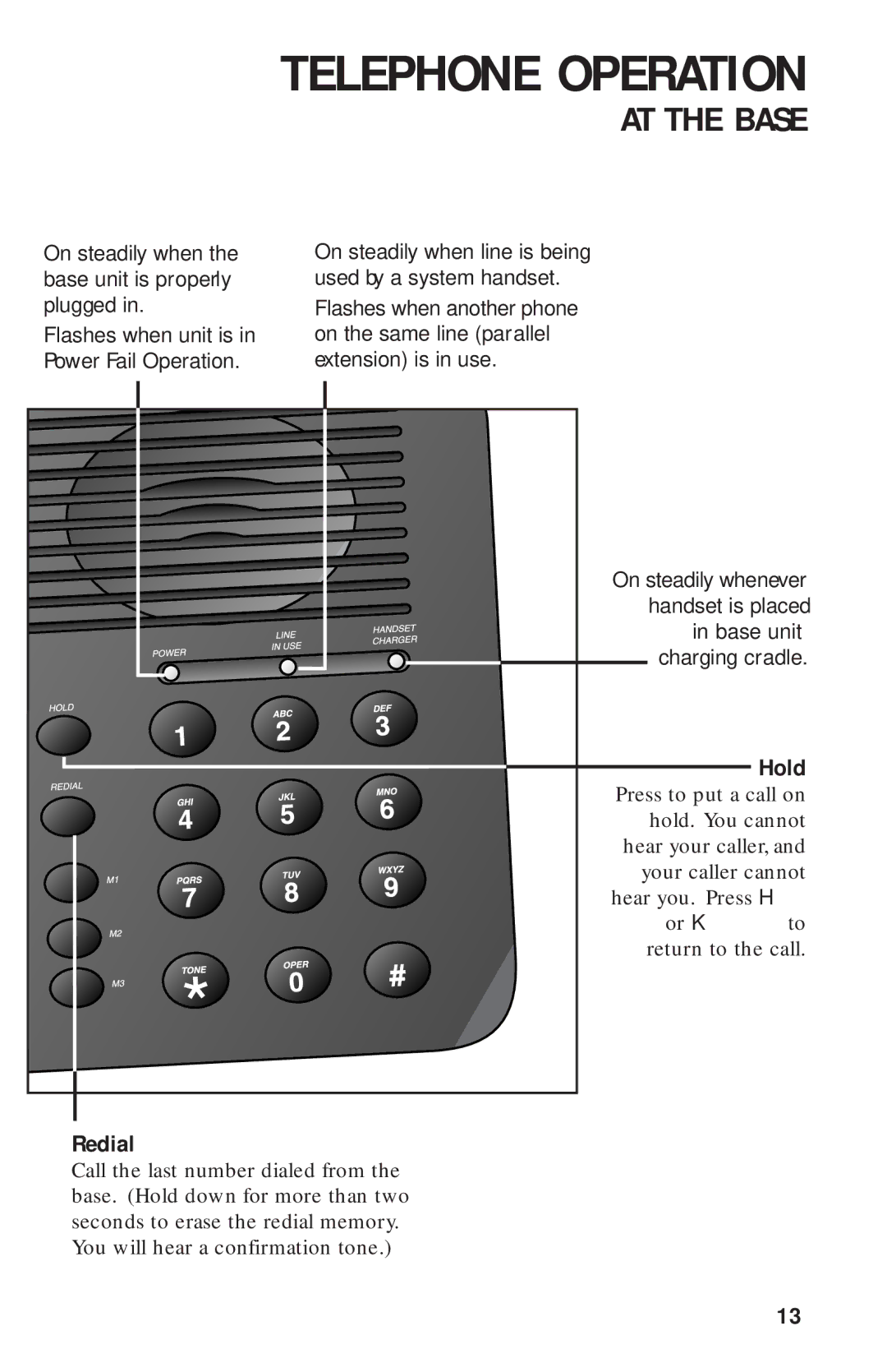 AT&T 2440 user manual Telephone Operation 