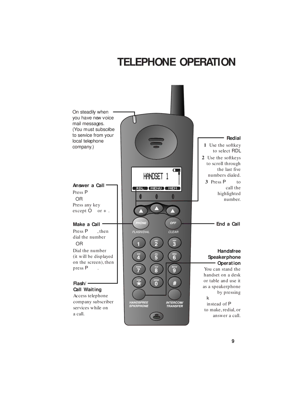 AT&T 2455 user manual Telephone Operation 