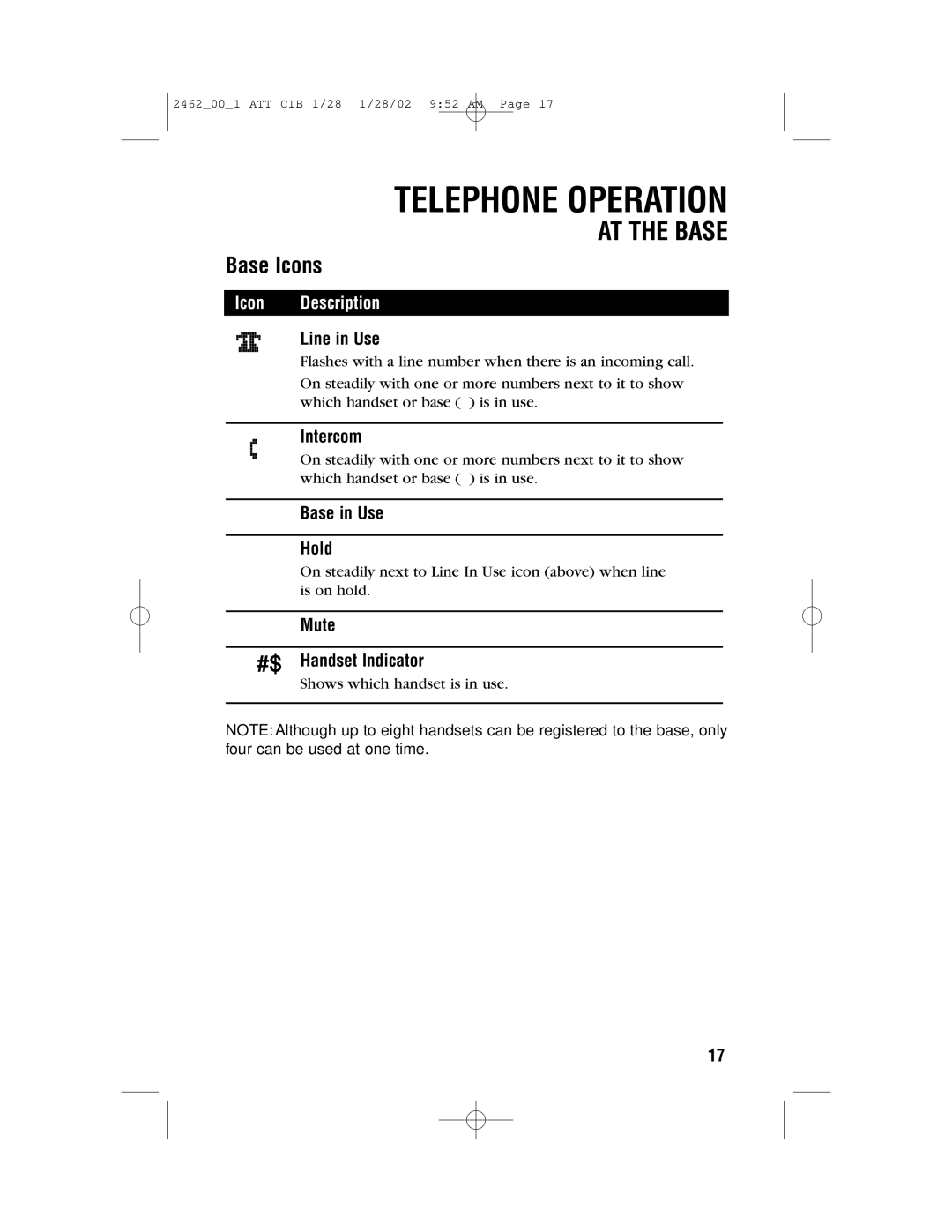 AT&T 2462 user manual Base Icons, Line in Use, Intercom, Base in Use Hold, Mute 8Handset Indicator 