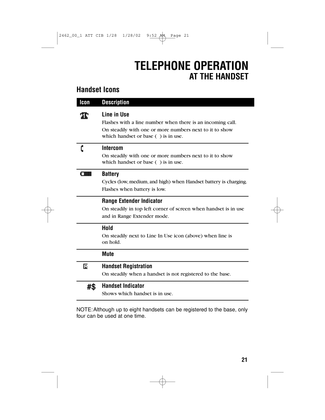 AT&T 2462 user manual Handset Icons, Battery, Range Extender Indicator, Mute Handset Registration 