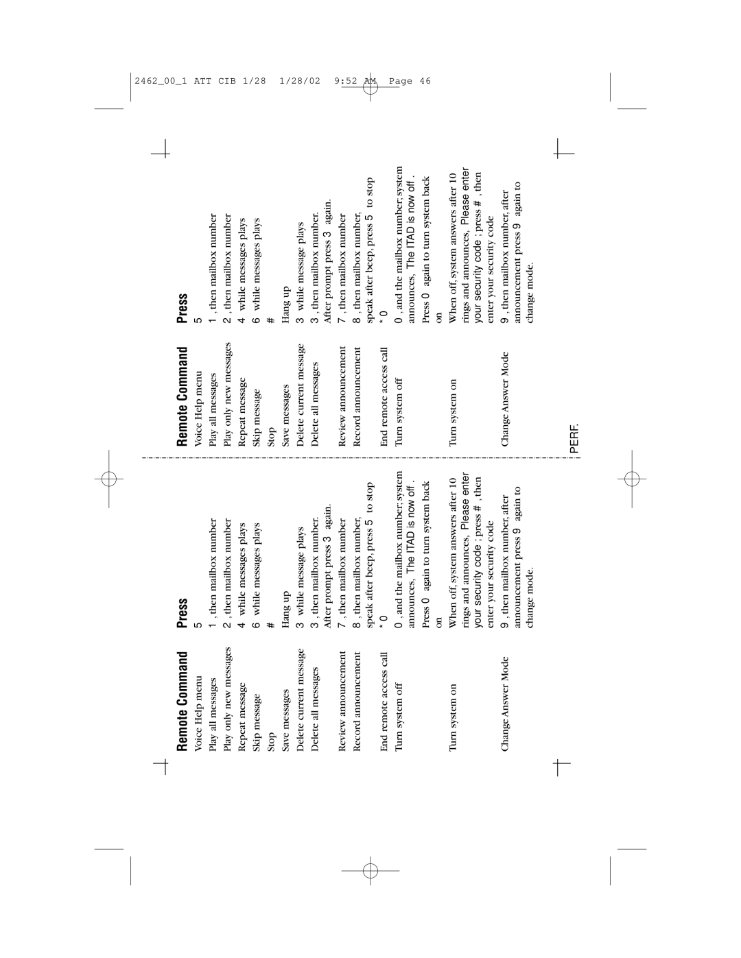 AT&T 2462 user manual Press, Announces, The Itad is now off 