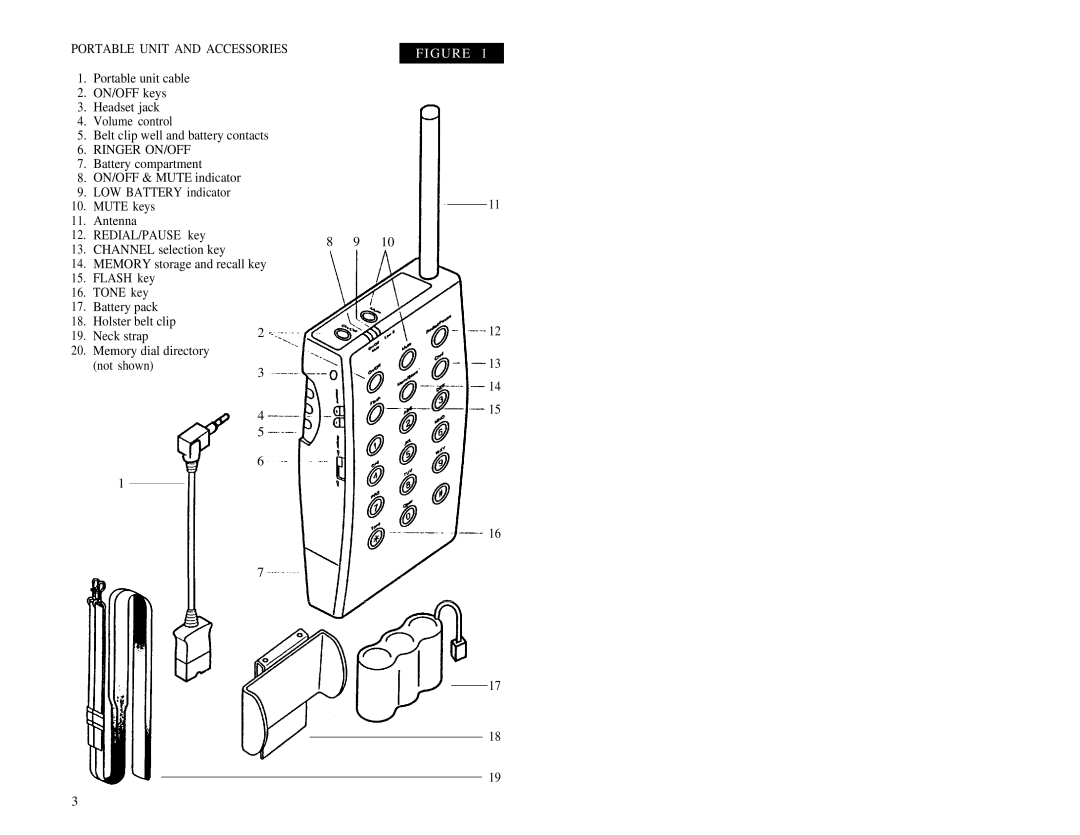 AT&T 2U20 manual Portable Unit and Accessories, Ringer ON/OFF 