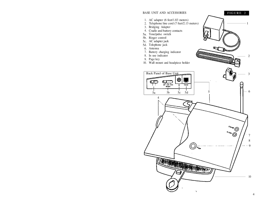 AT&T 2U20 manual Base Unit and Accessories, G U R E 