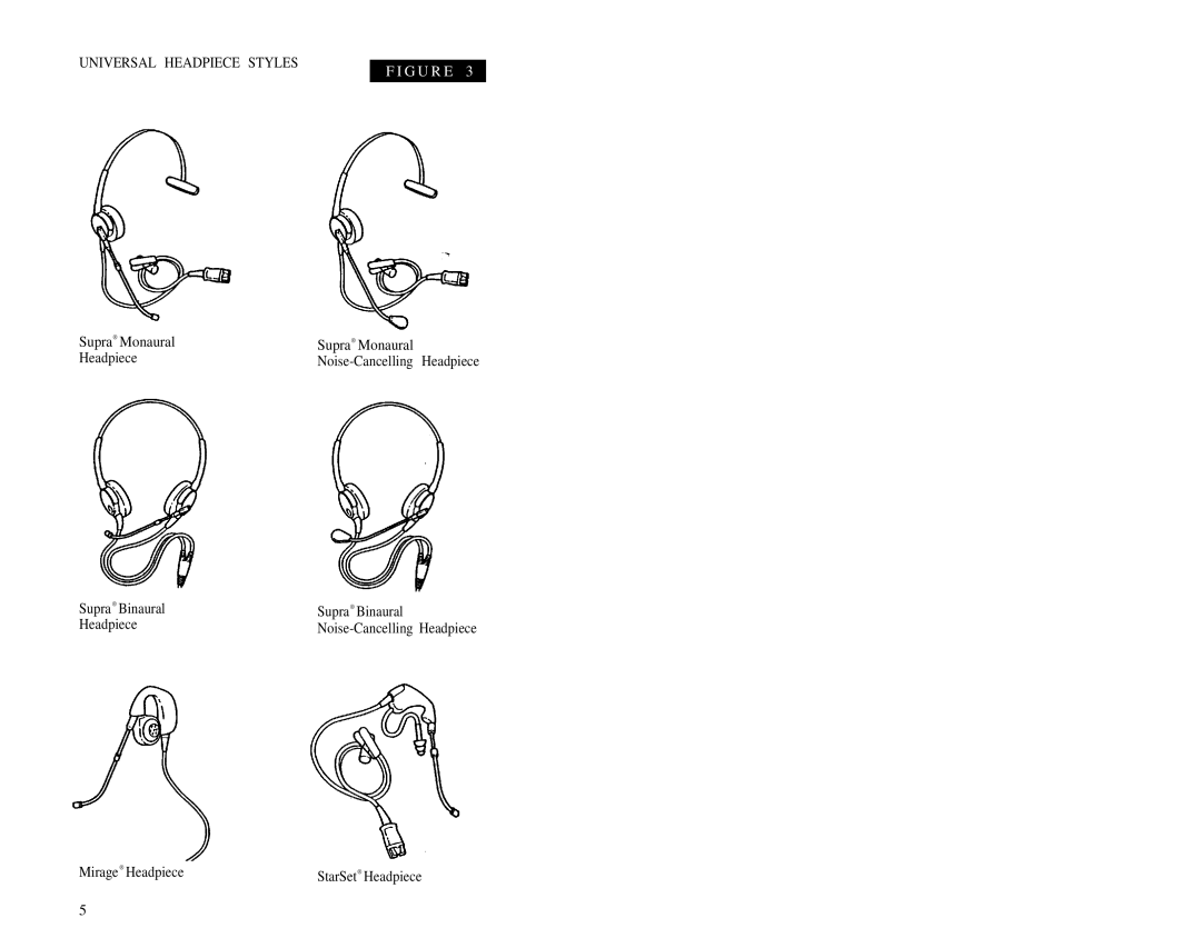 AT&T 2U20 manual Universal Headpiece Styles 