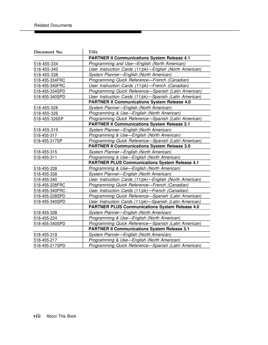 AT&T 3 manual Partner II Communications System Release, Partner Plus Communications System Release 