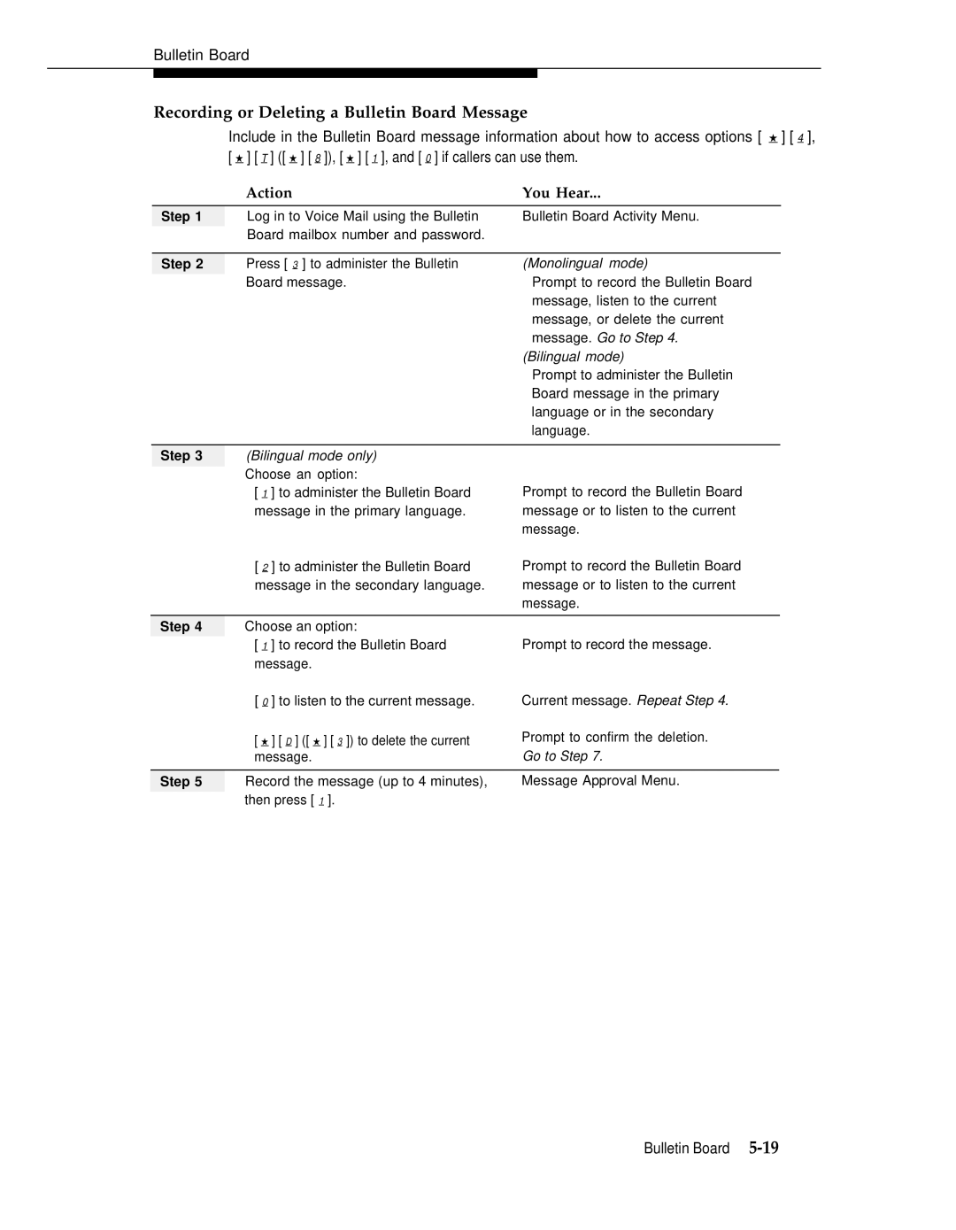 AT&T 3 manual Recording or Deleting a Bulletin Board Message, Message. Go to Step, Bilingual mode only 