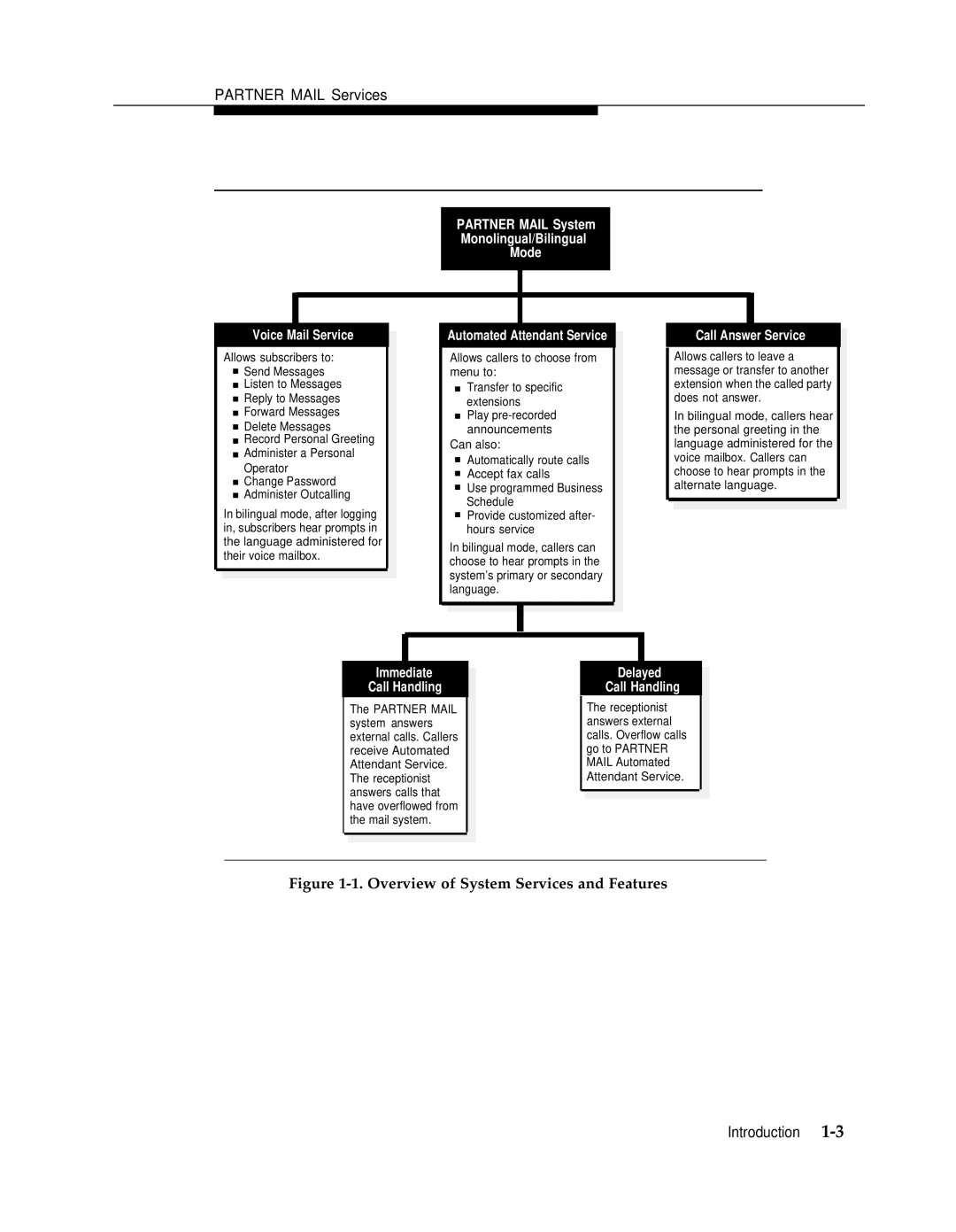 AT&T 3 manual Overview of System Services and Features 